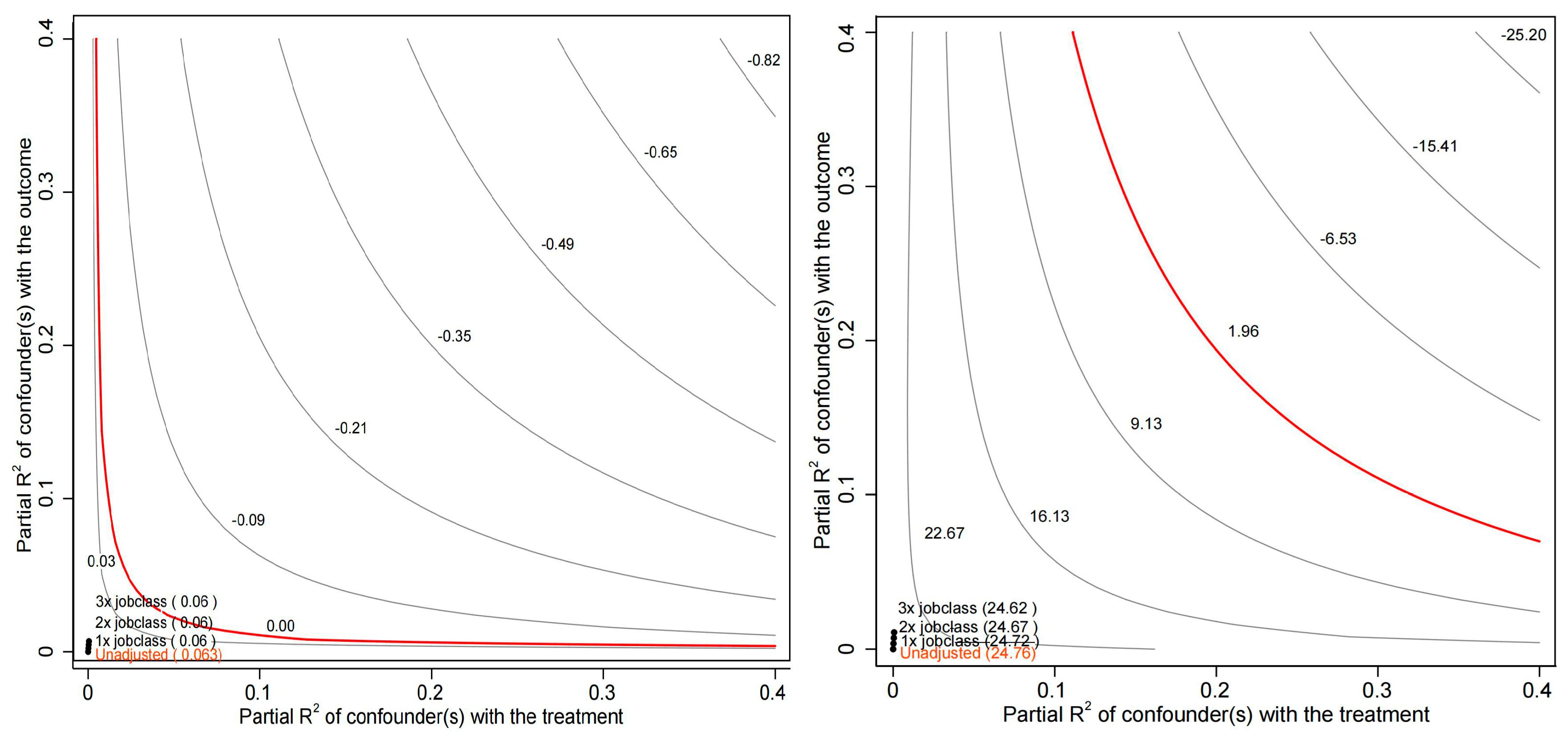 Behavsci 15 00770 g002