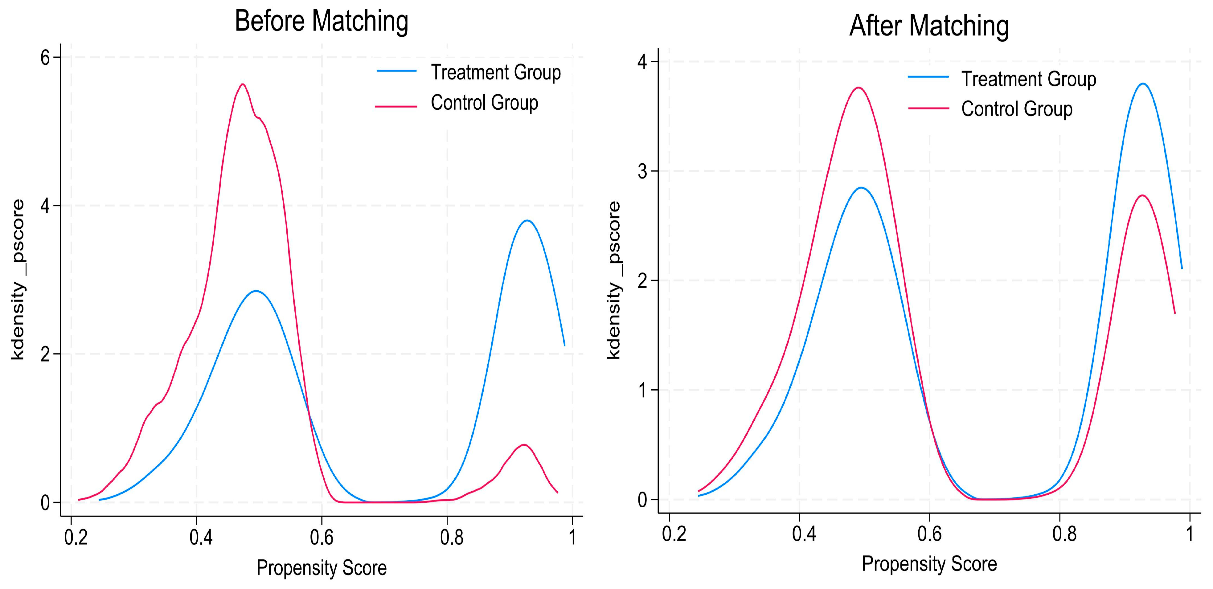 Behavsci 15 00770 g003
