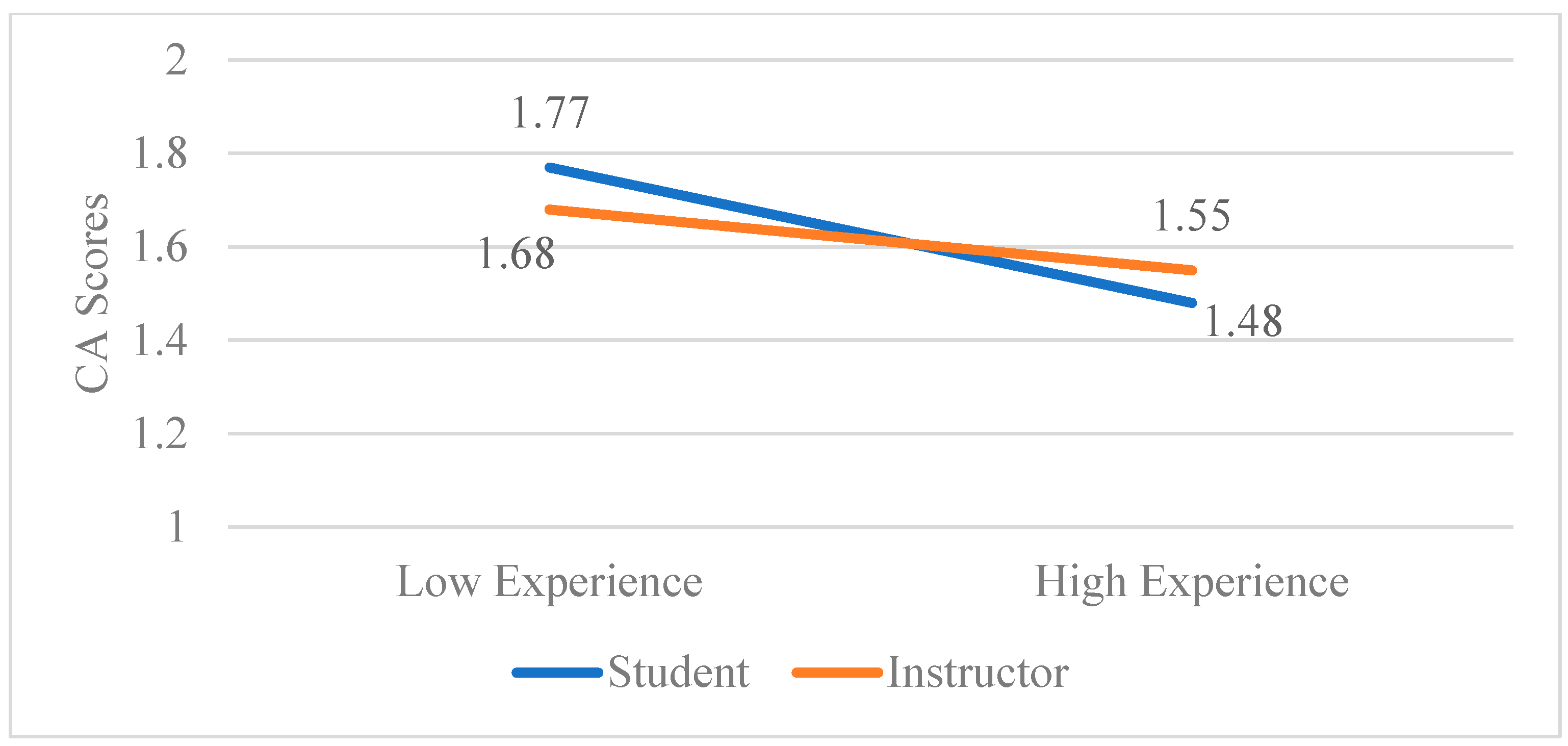 Behavsci 15 00777 g001