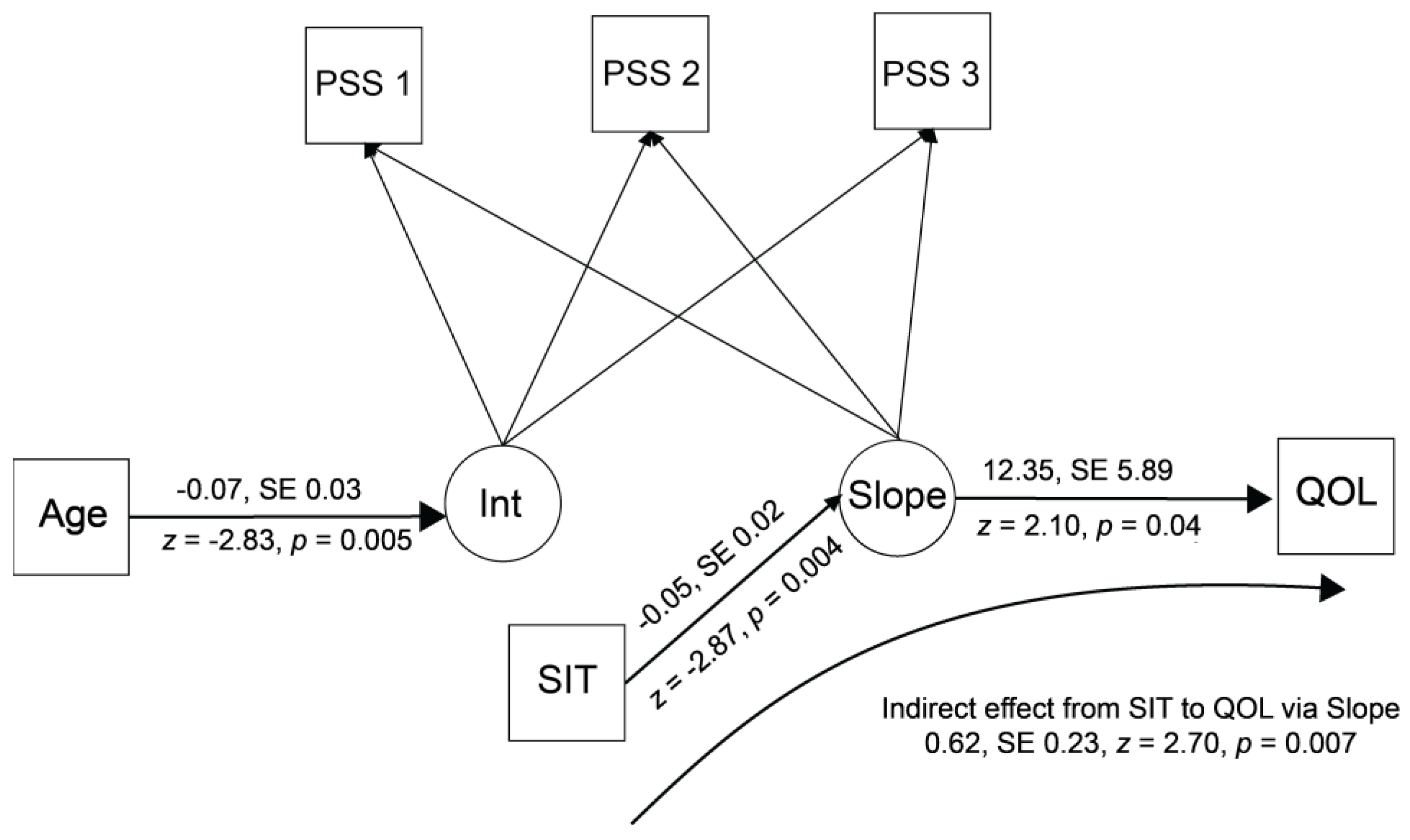 Behavsci 15 00783 g001