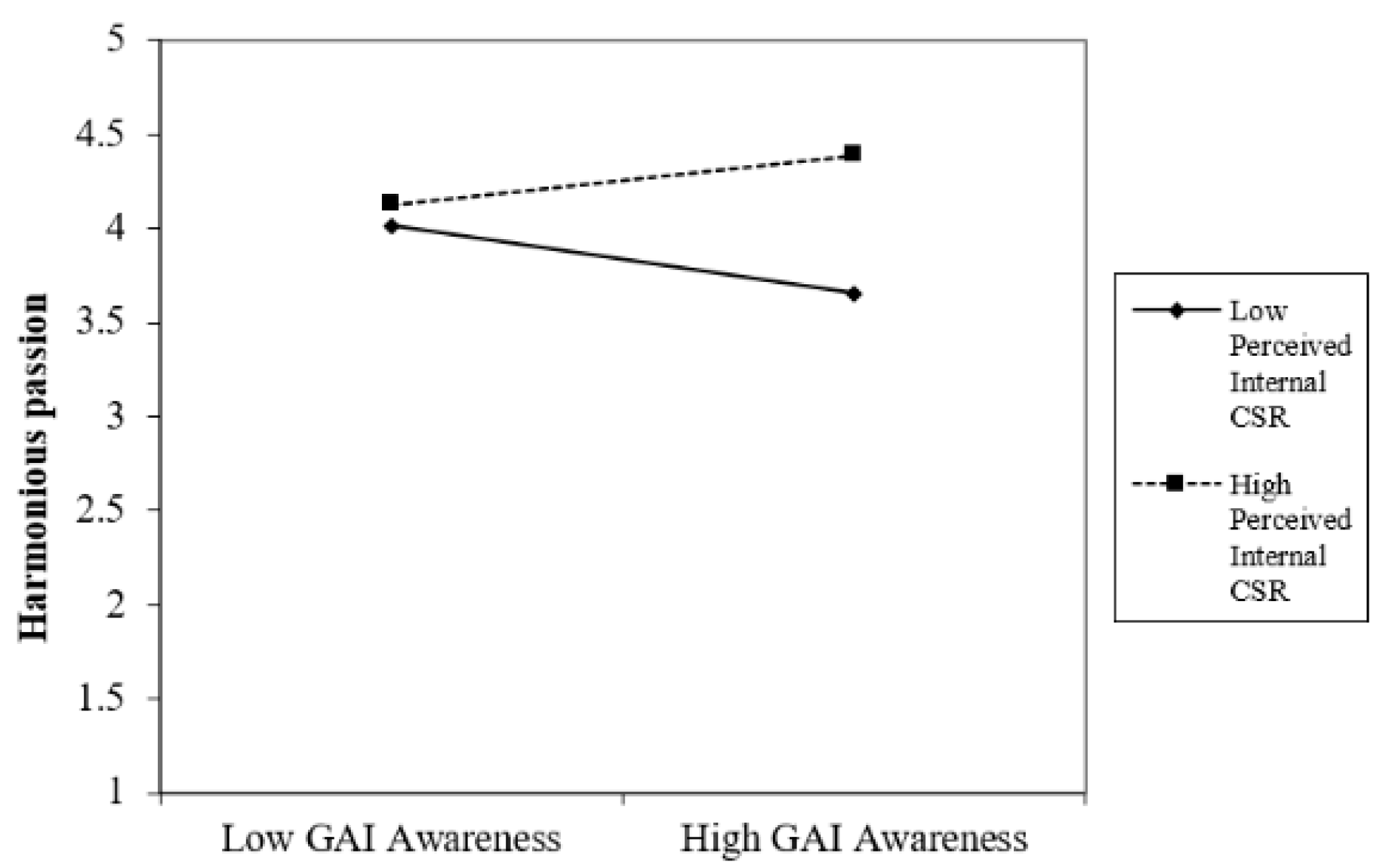 Behavsci 15 00789 g002