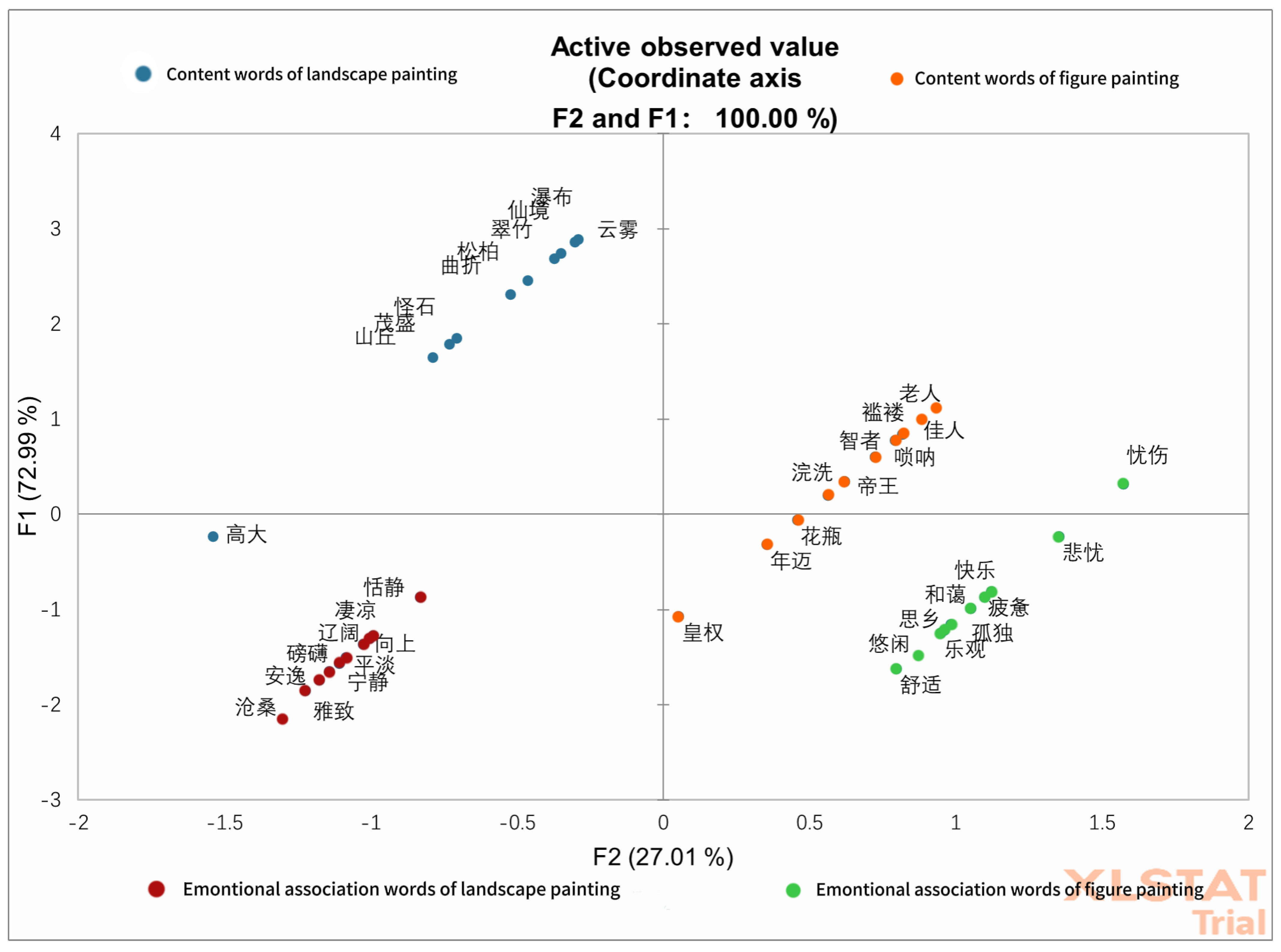 Behavsci 15 00790 g003