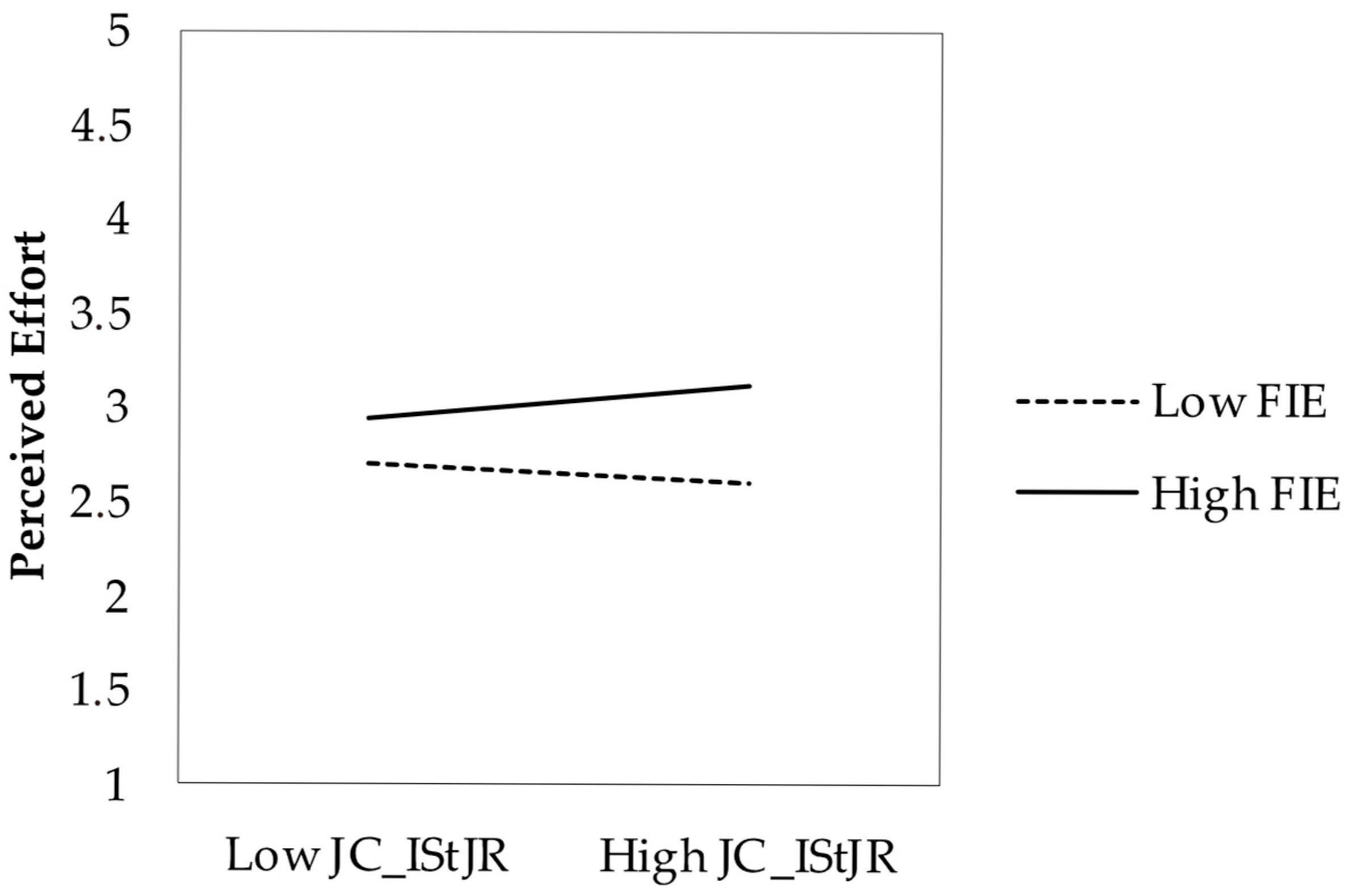 Behavsci 15 00793 g001