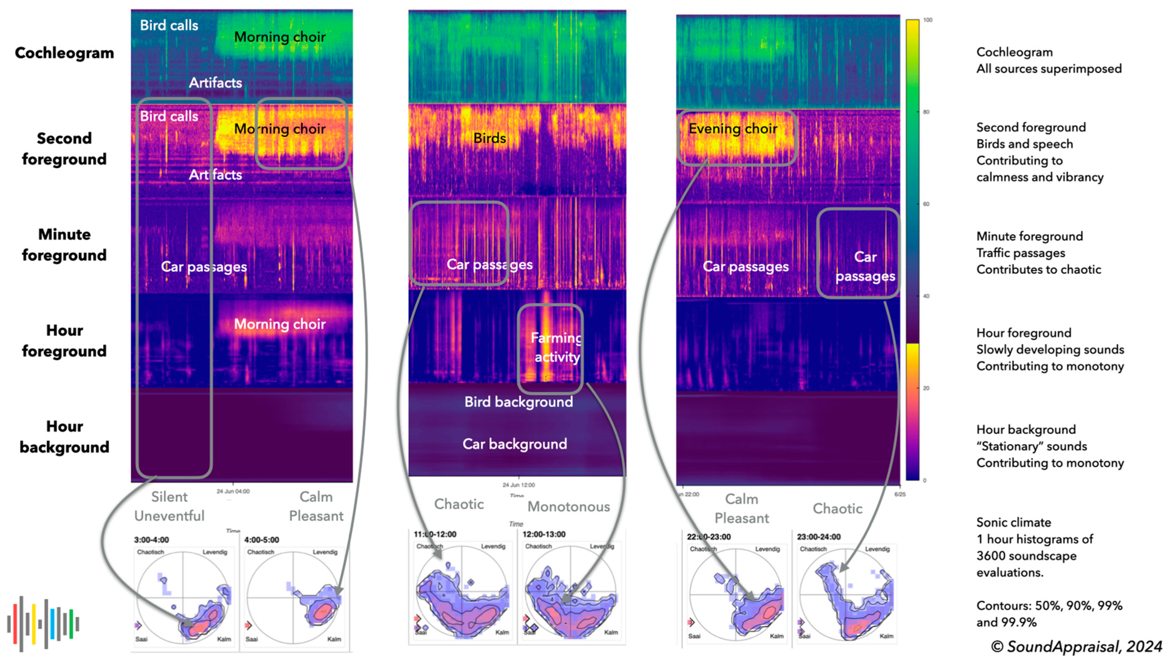 Behavsci 15 00797 g006
