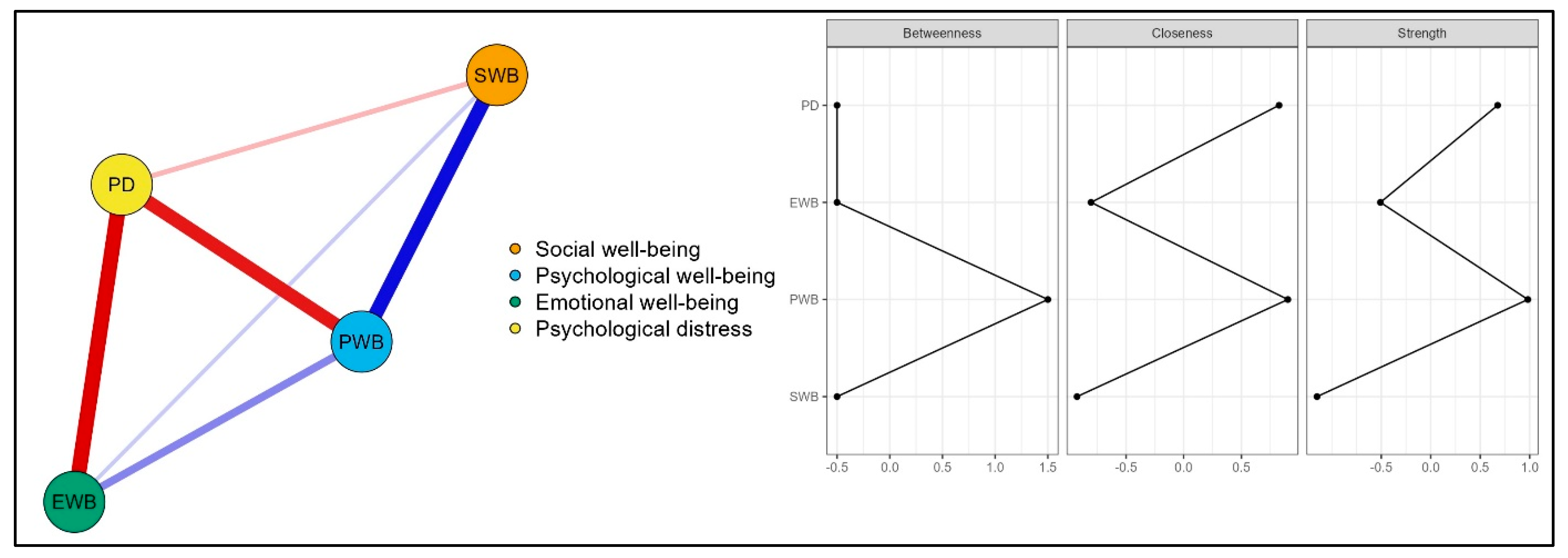 Behavsci 15 00800 g002