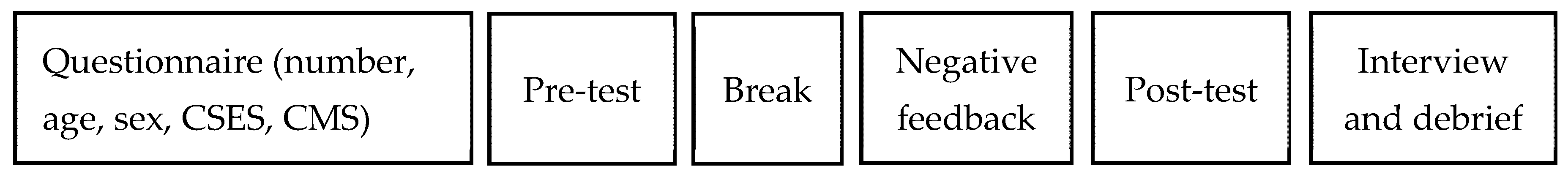 Behavsci 15 00806 g001