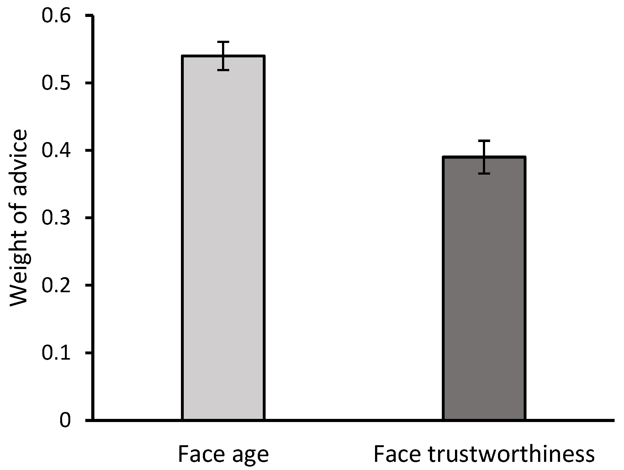Behavsci 15 00809 g001