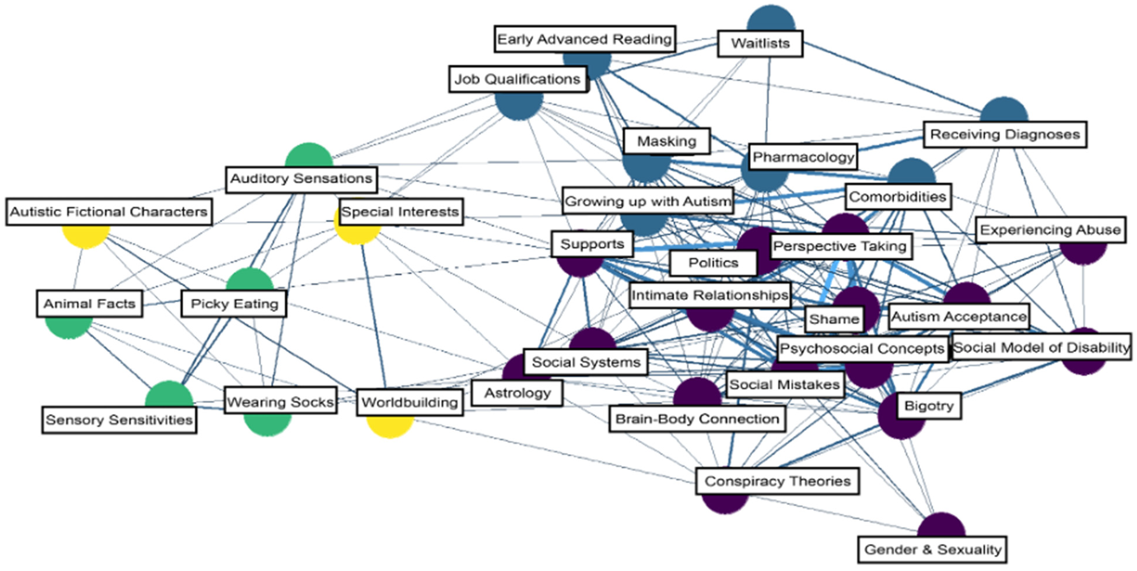 Behavsci 15 00812 g004