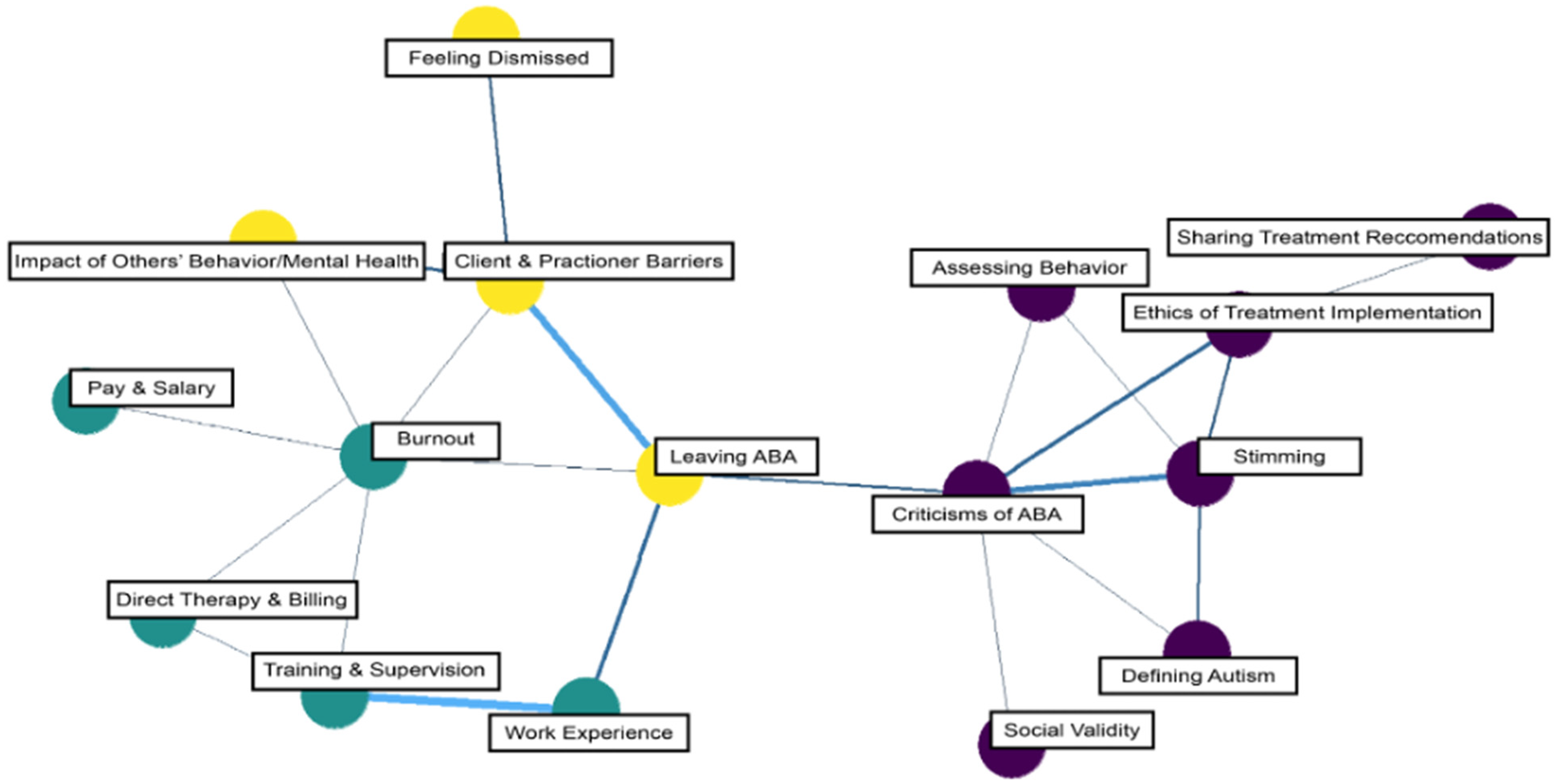 Behavsci 15 00812 g006