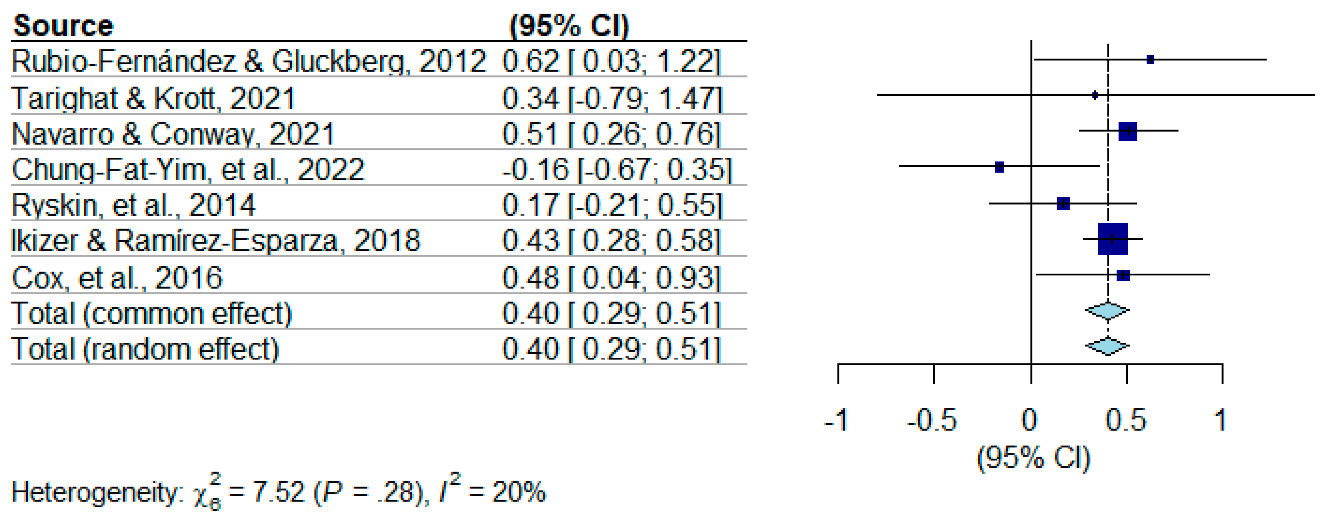 Behavsci 15 00815 g003