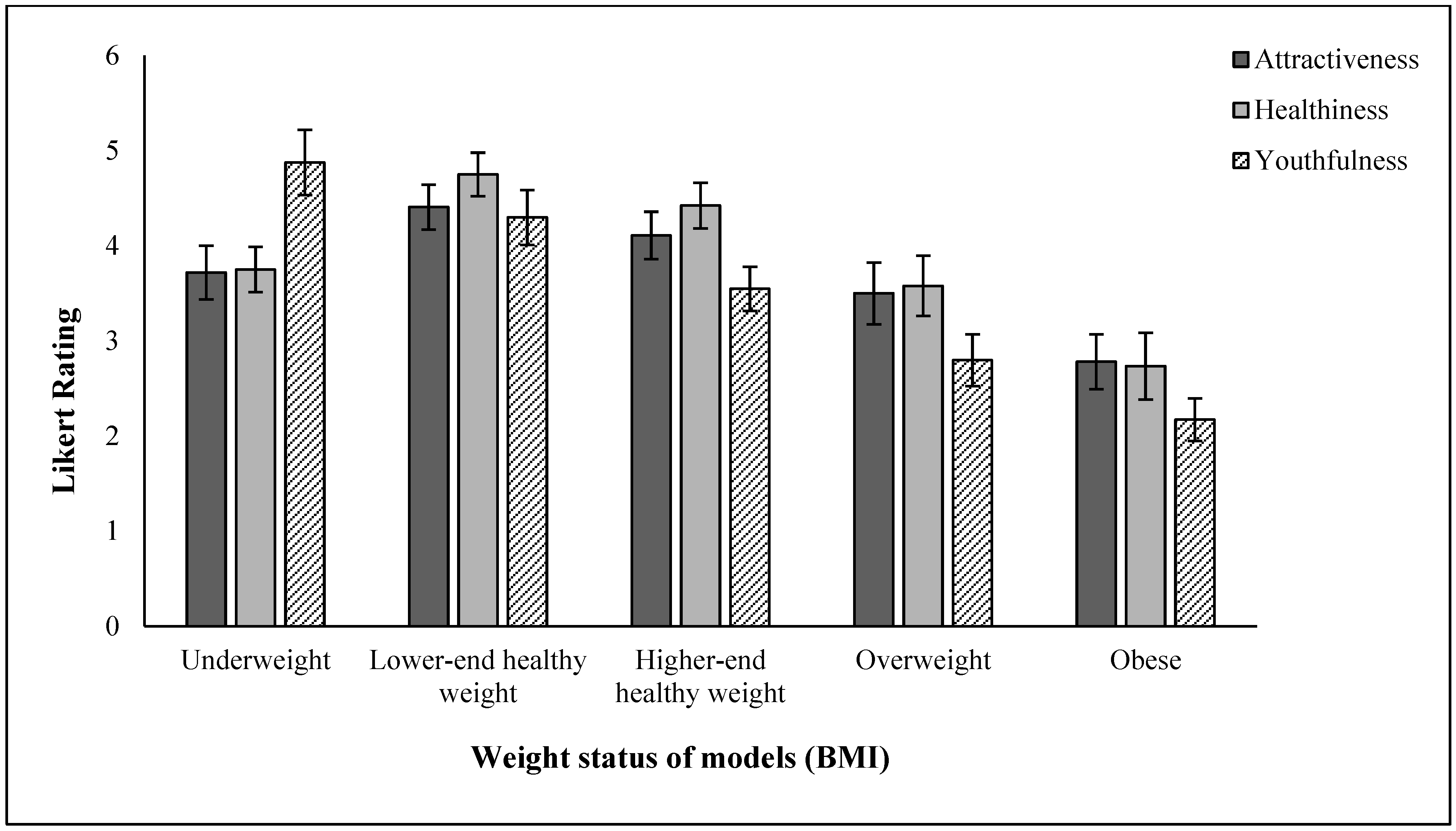 Behavsci 15 00817 g006 Behavsci 15 00817 g006