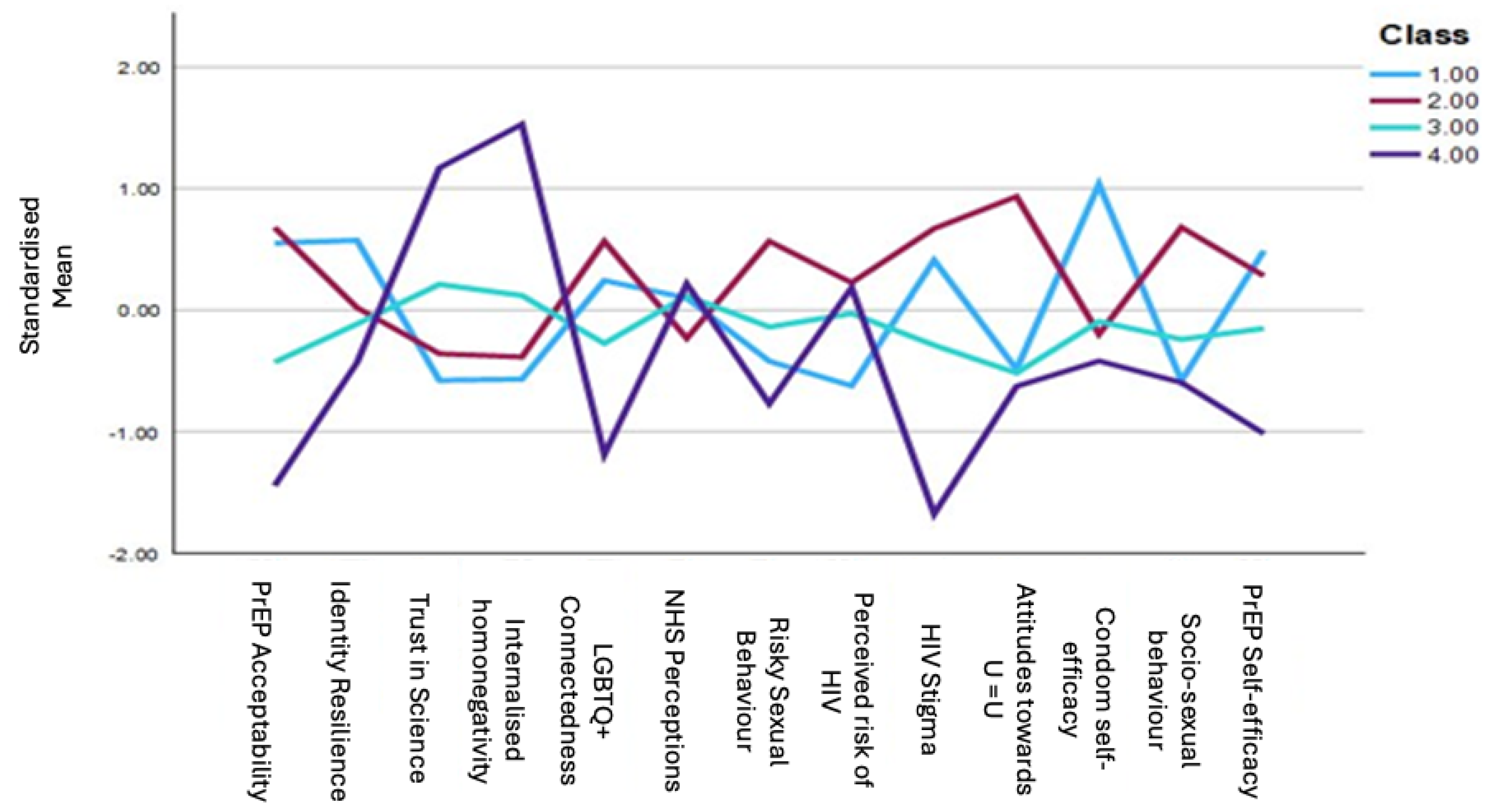 Behavsci 15 00818 g001