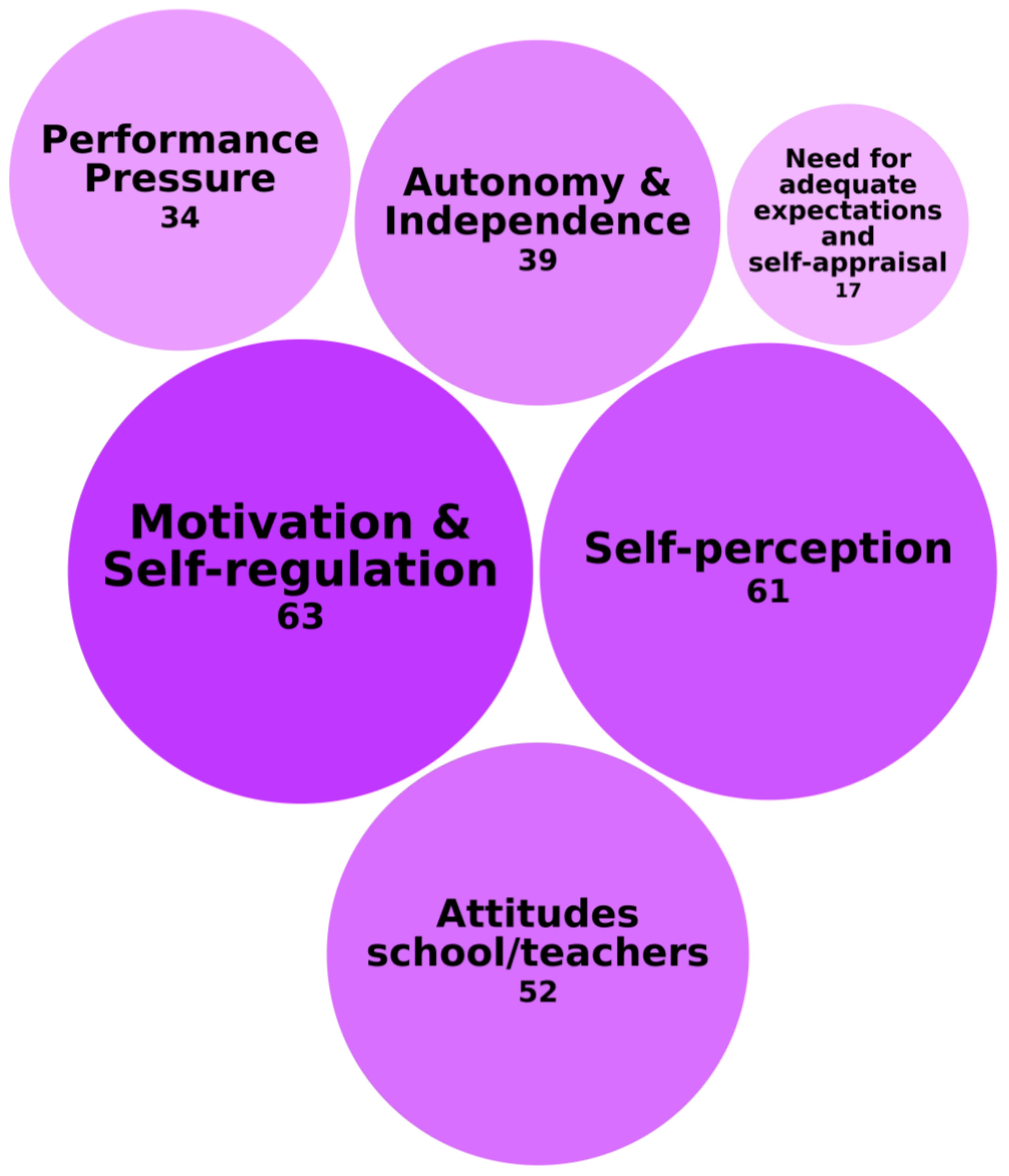 Behavsci 15 00819 g002 Behavsci 15 00819 g002