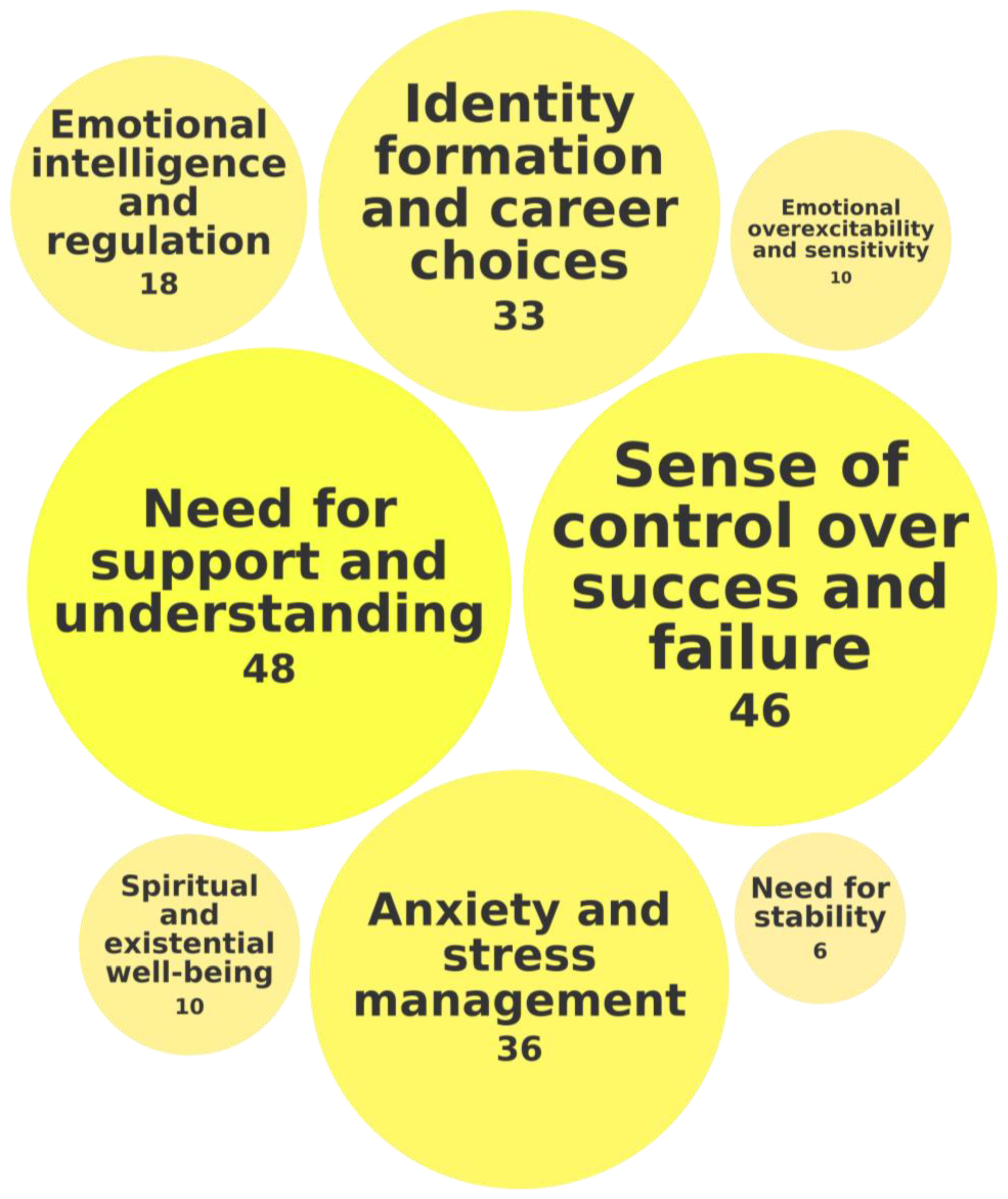 Behavsci 15 00819 g004 Behavsci 15 00819 g004