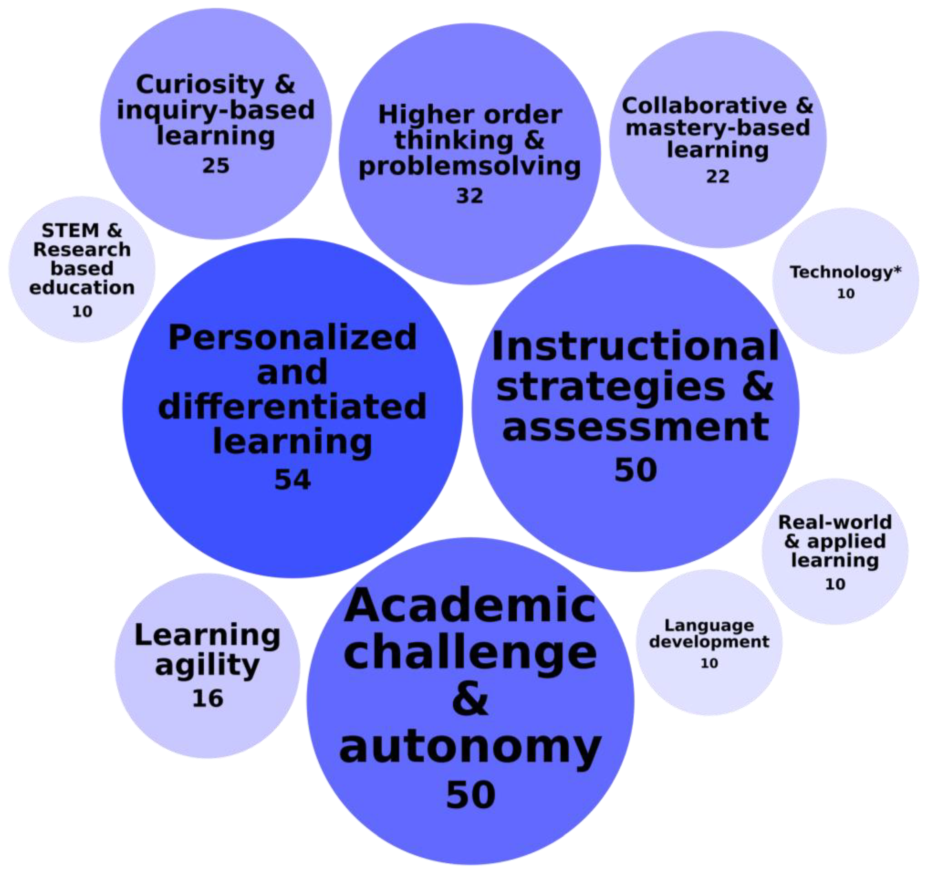 Behavsci 15 00819 g005 Behavsci 15 00819 g005