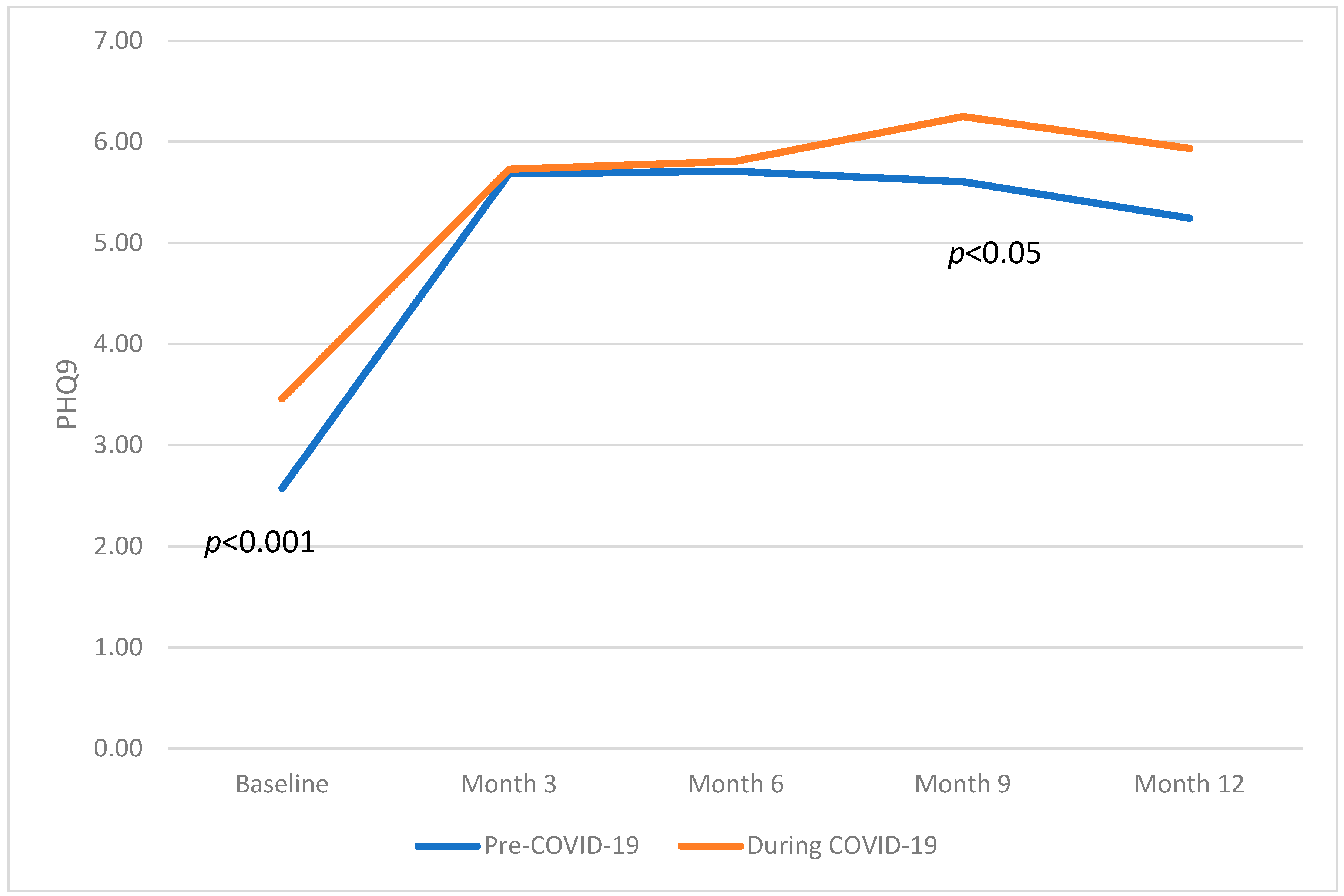 Behavsci 15 00821 g002