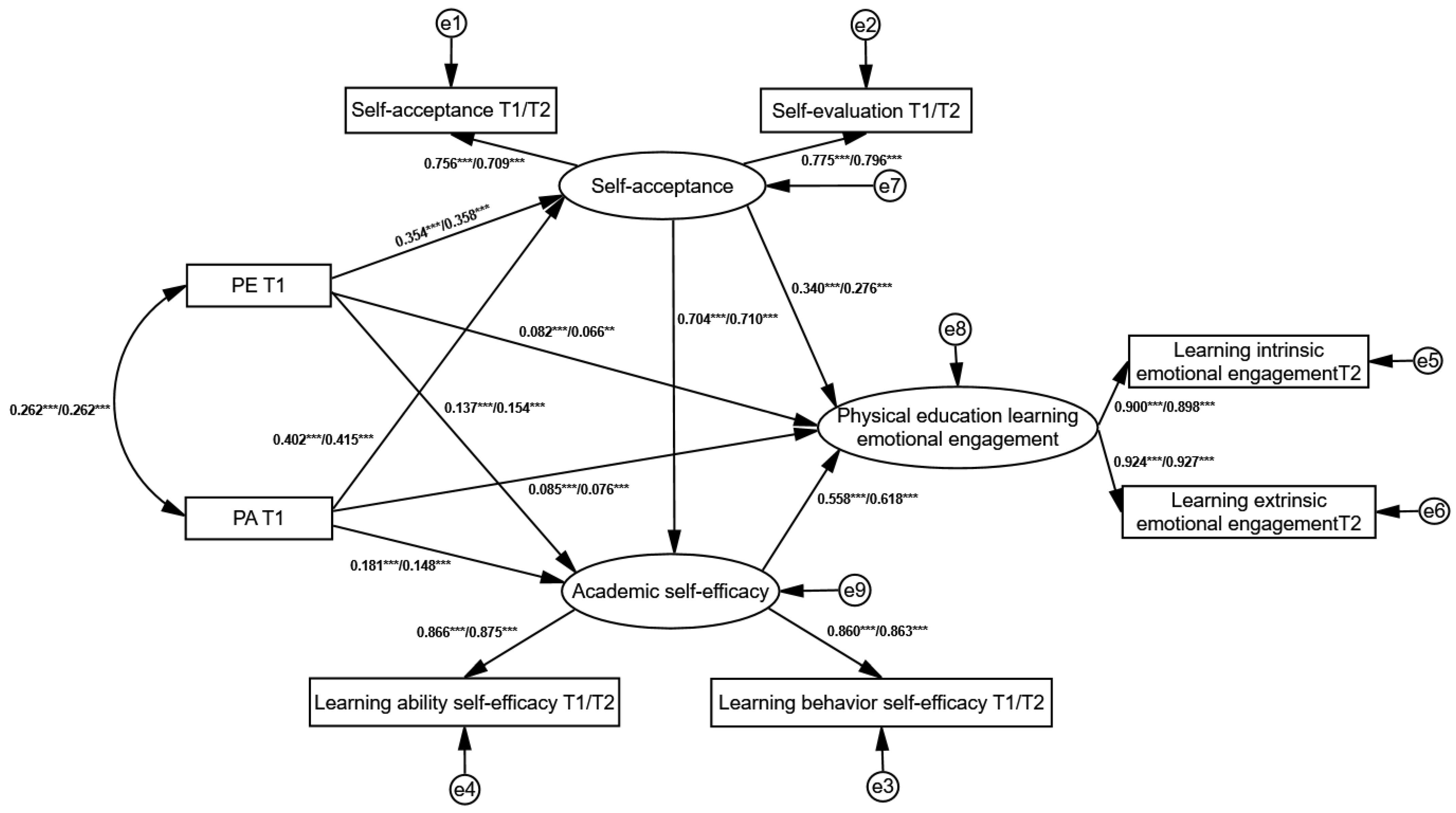 Behavsci 15 00822 g003