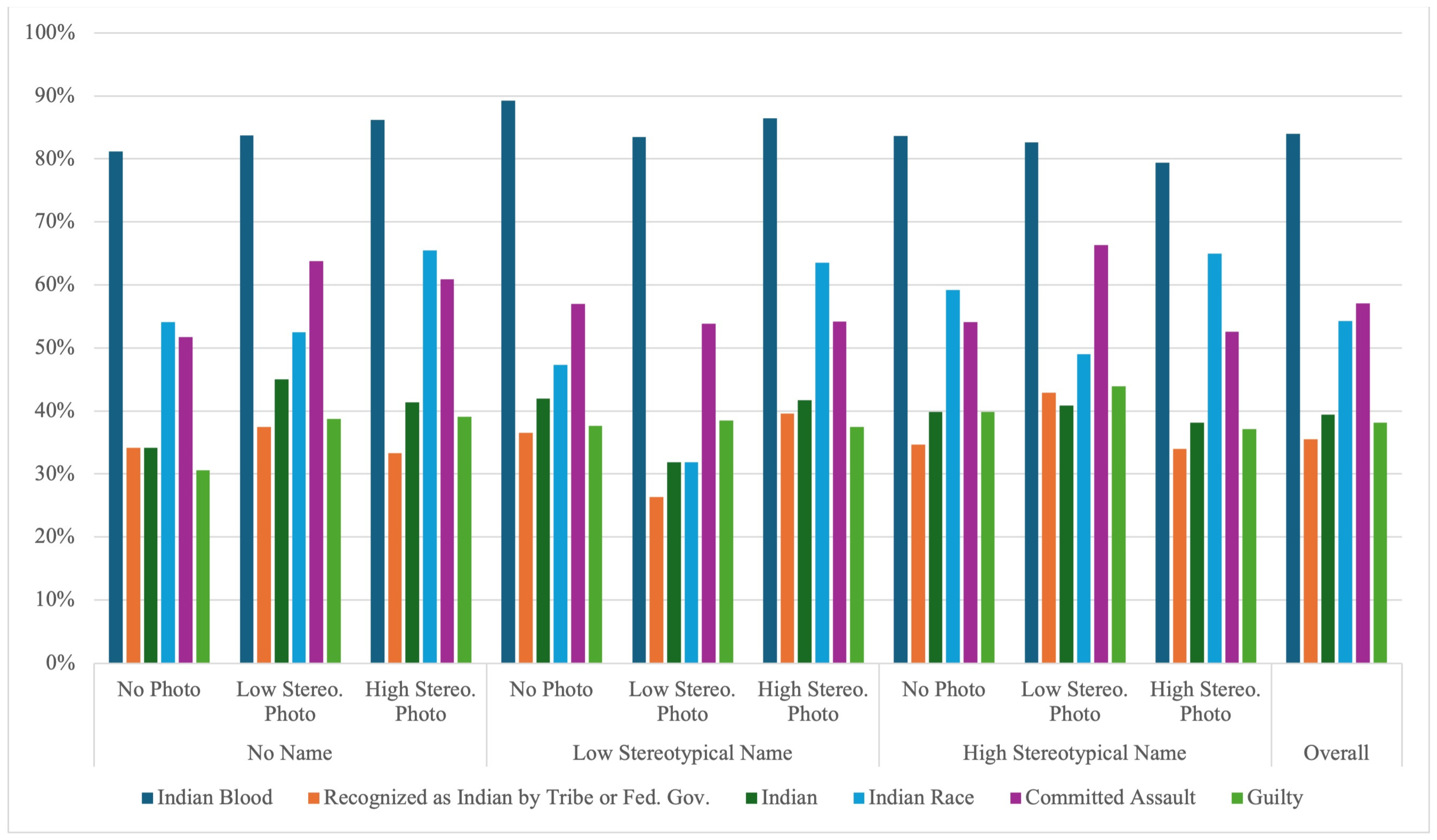 Behavsci 15 00824 g001