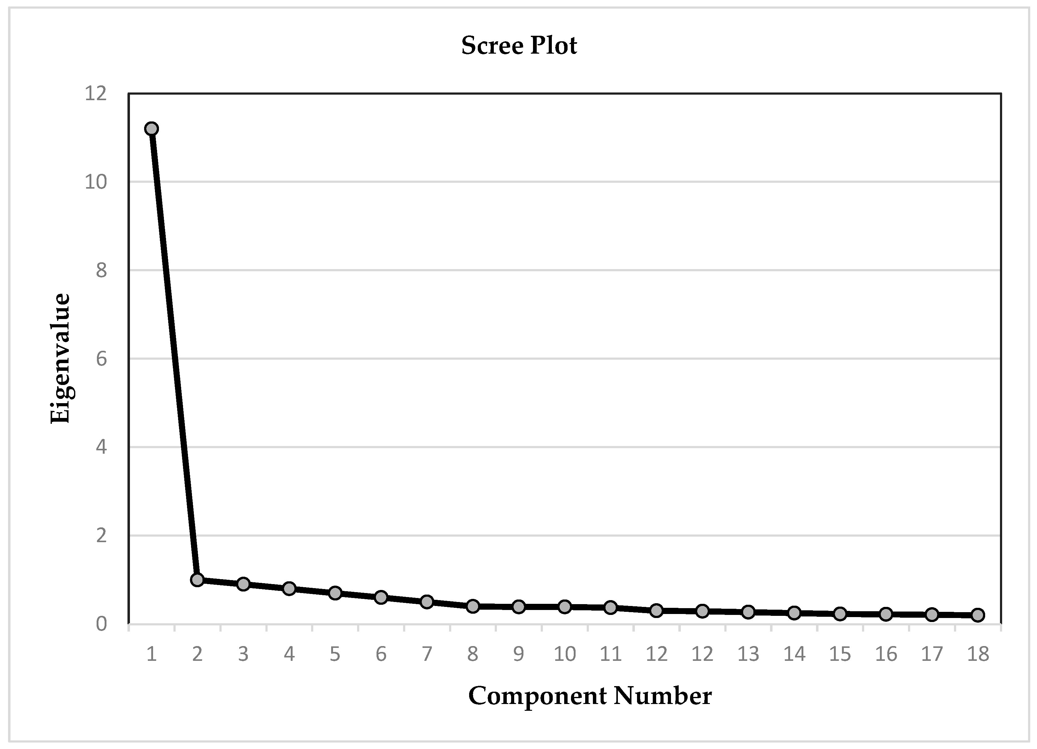 Behavsci 15 00825 g002