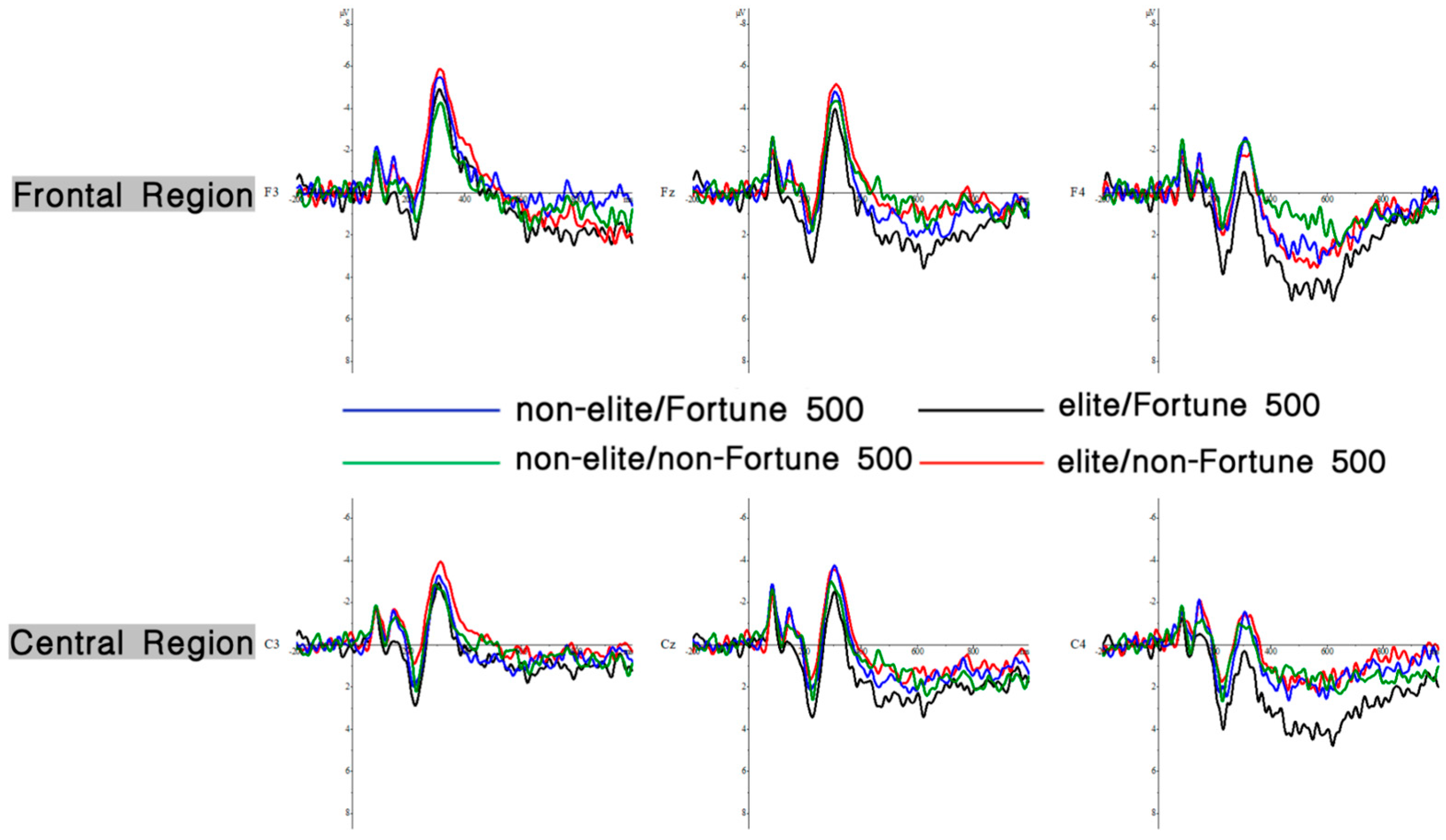 Behavsci 15 00832 g003