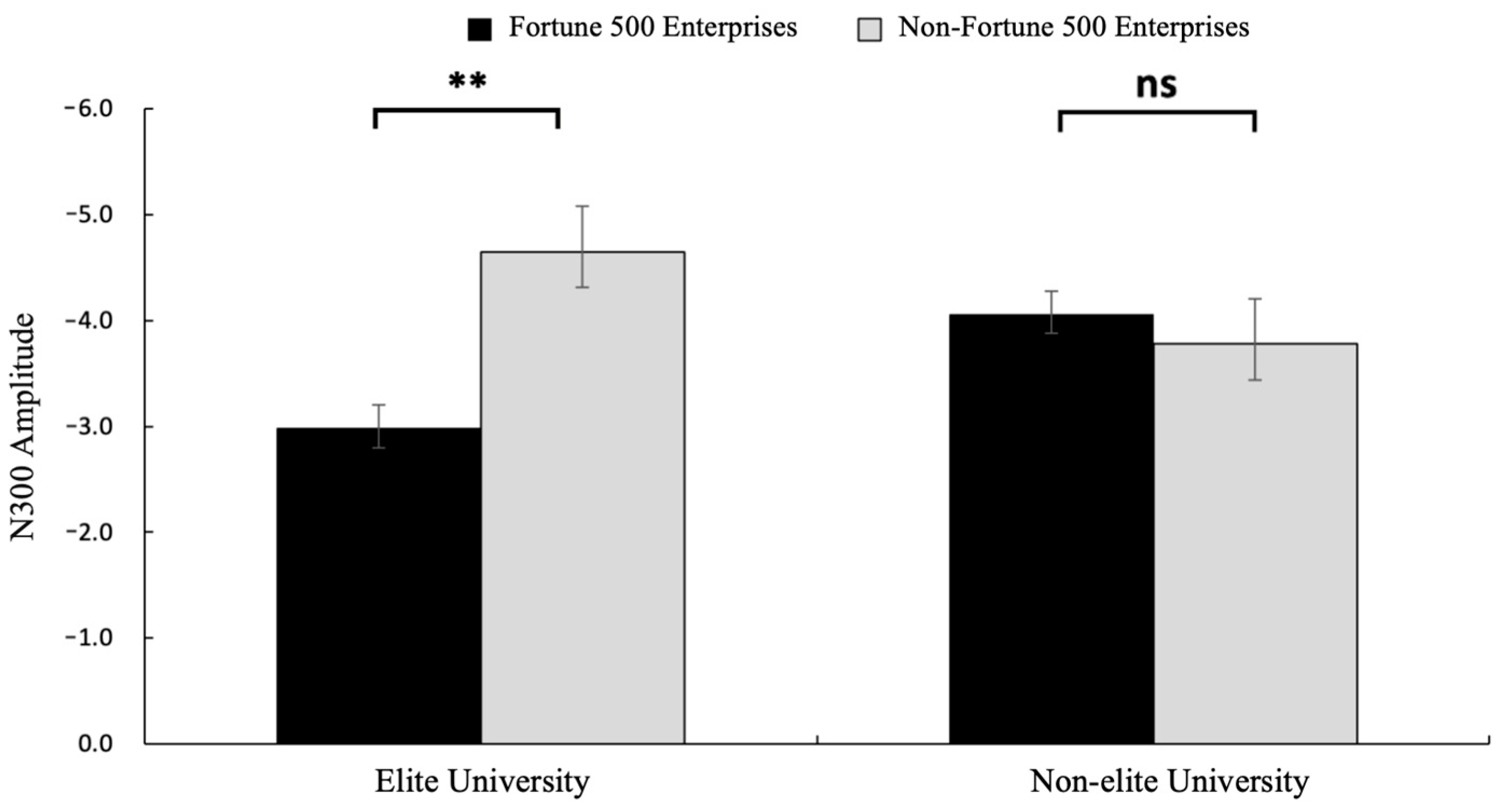 Behavsci 15 00832 g005