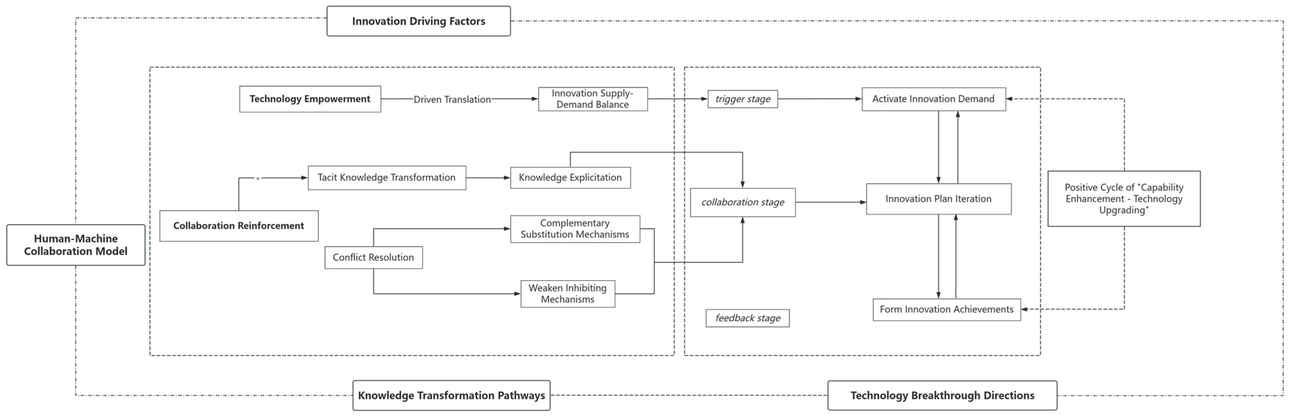Behavsci 15 00836 g002