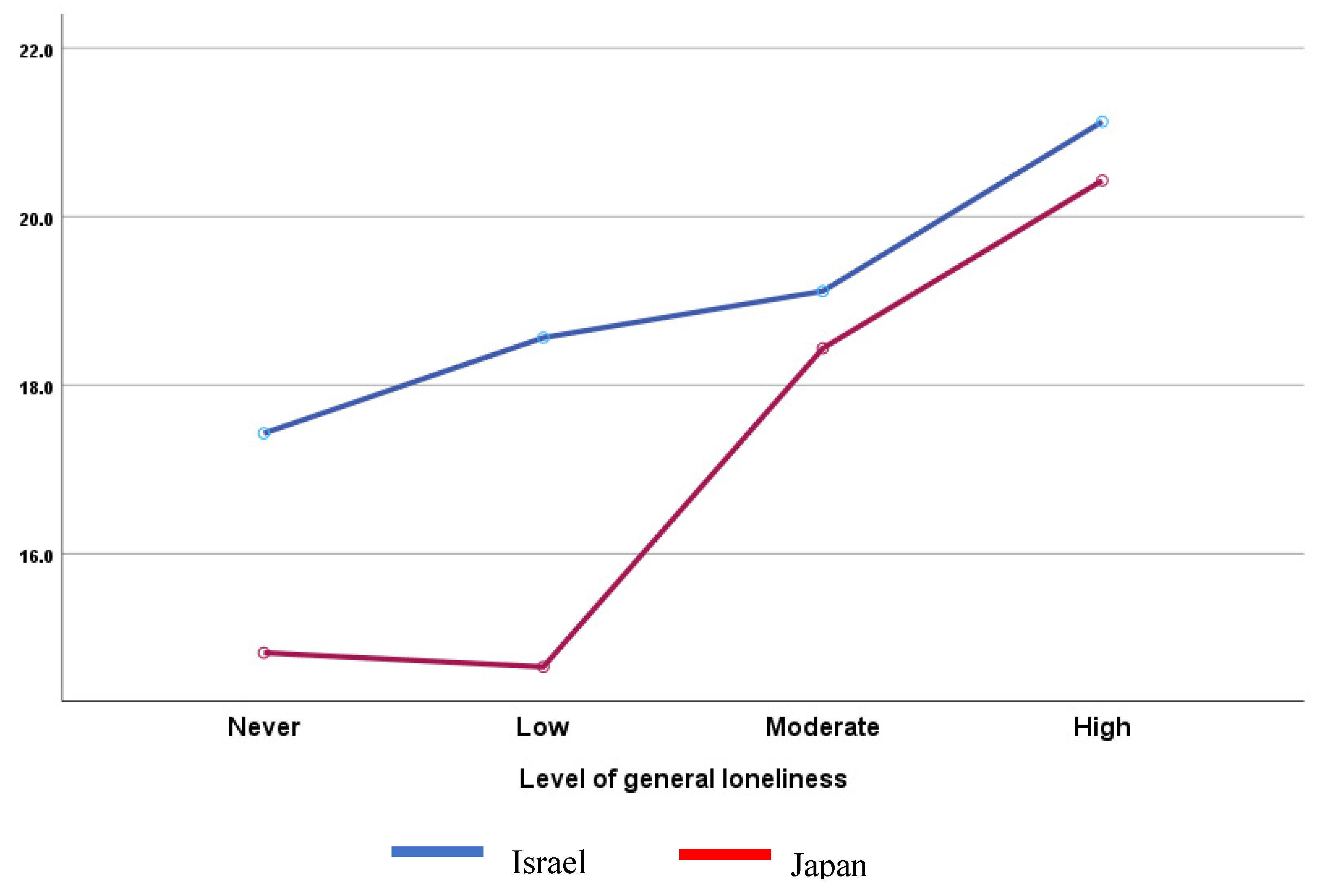 Behavsci 15 00841 g002