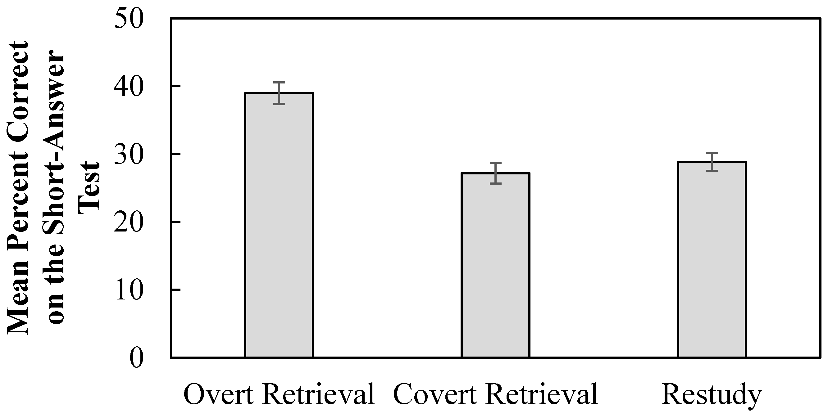Behavsci 15 00843 g003