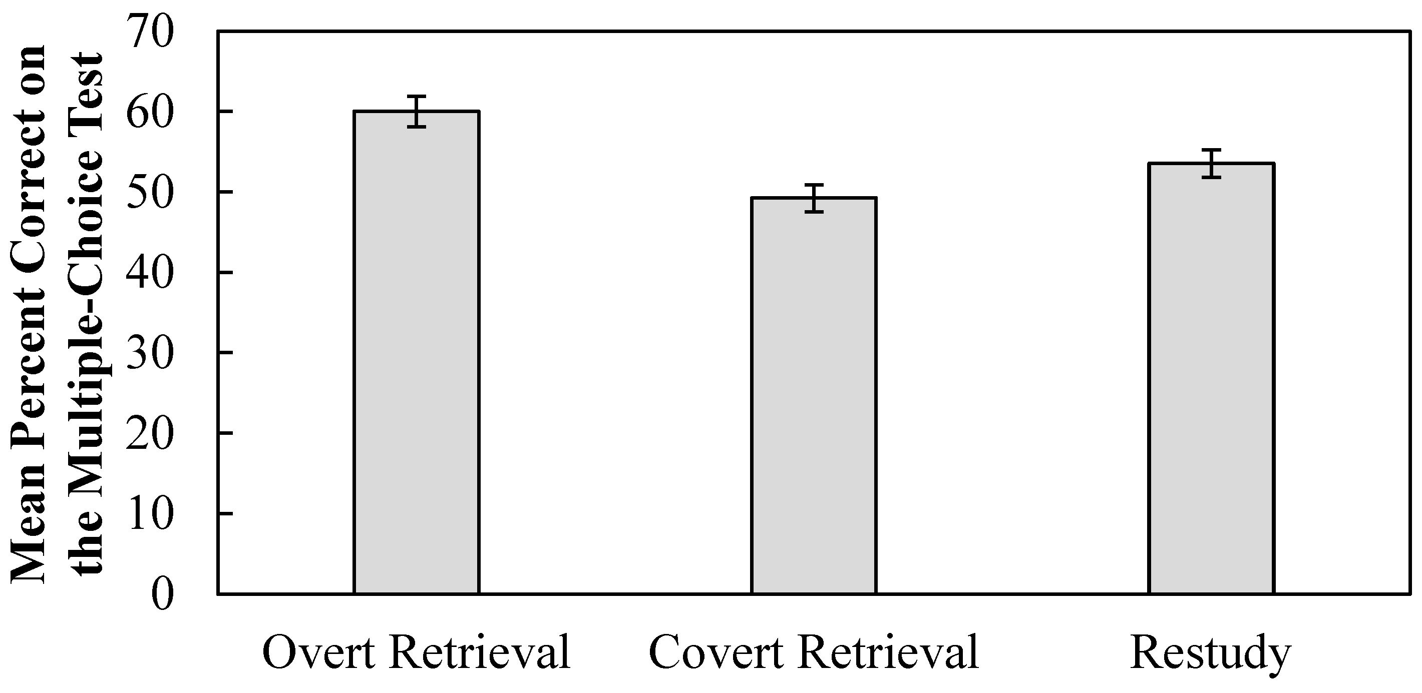 Behavsci 15 00843 g004