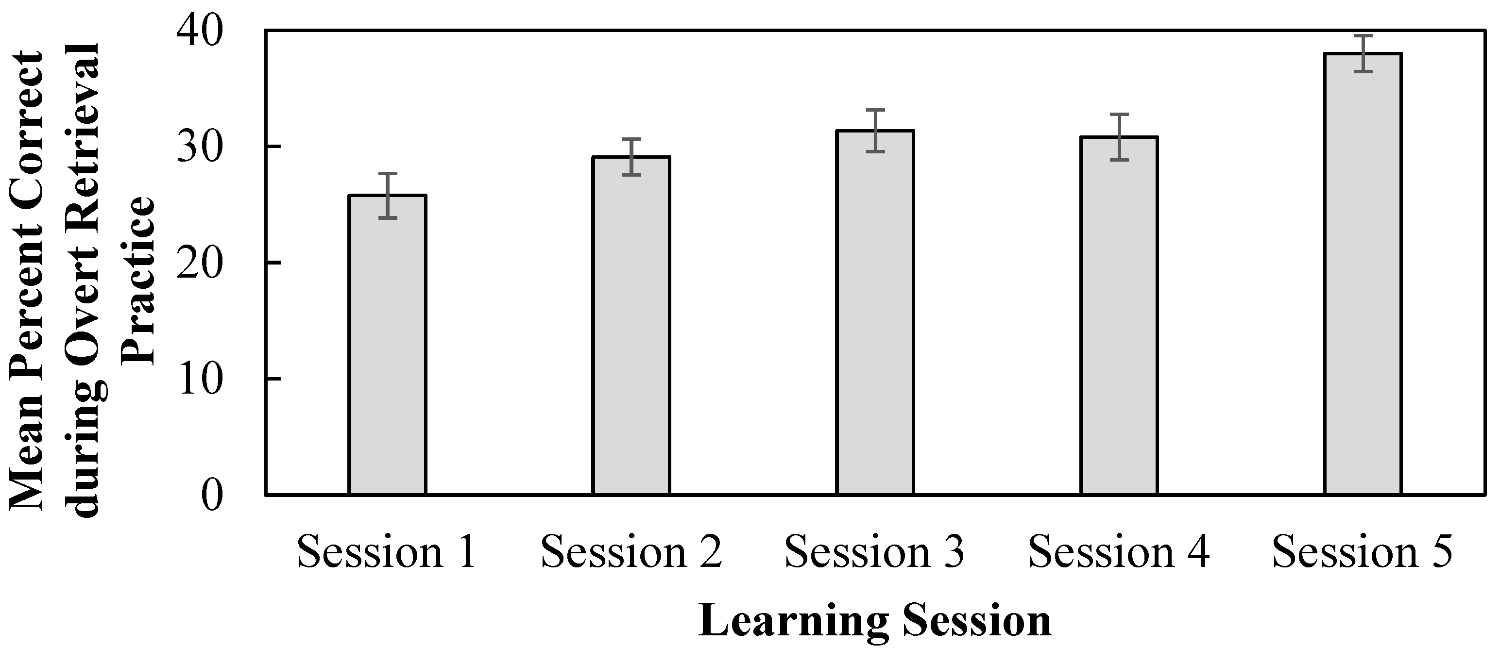 Behavsci 15 00843 g005