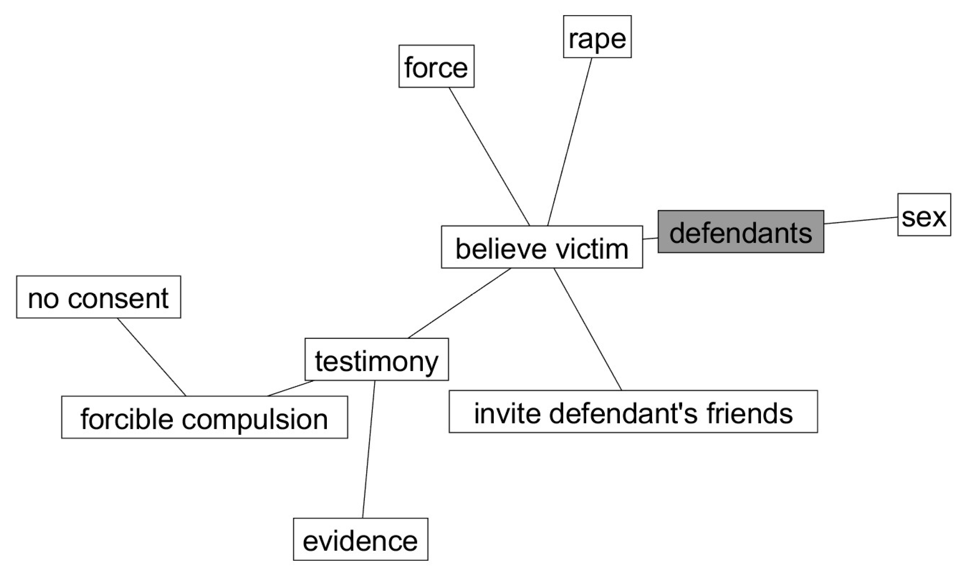 Behavsci 15 00844 g002 Behavsci 15 00844 g002