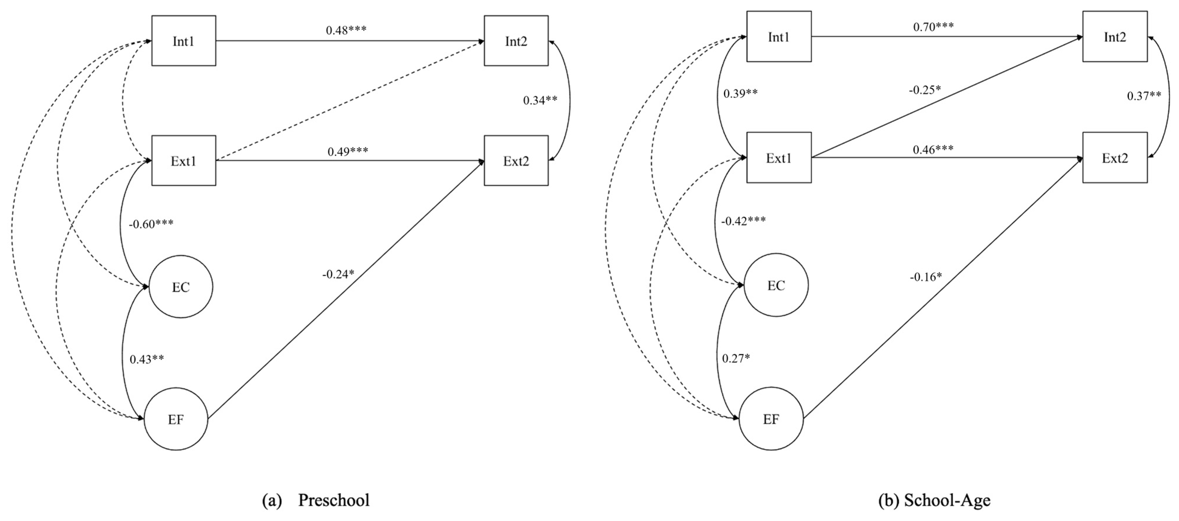 Behavsci 15 00845 g002