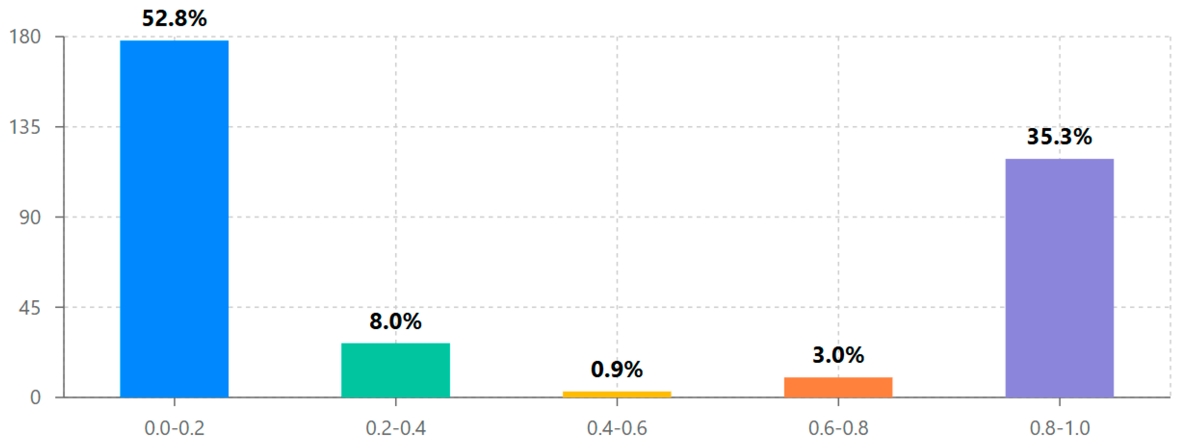 Behavsci 15 00847 g005