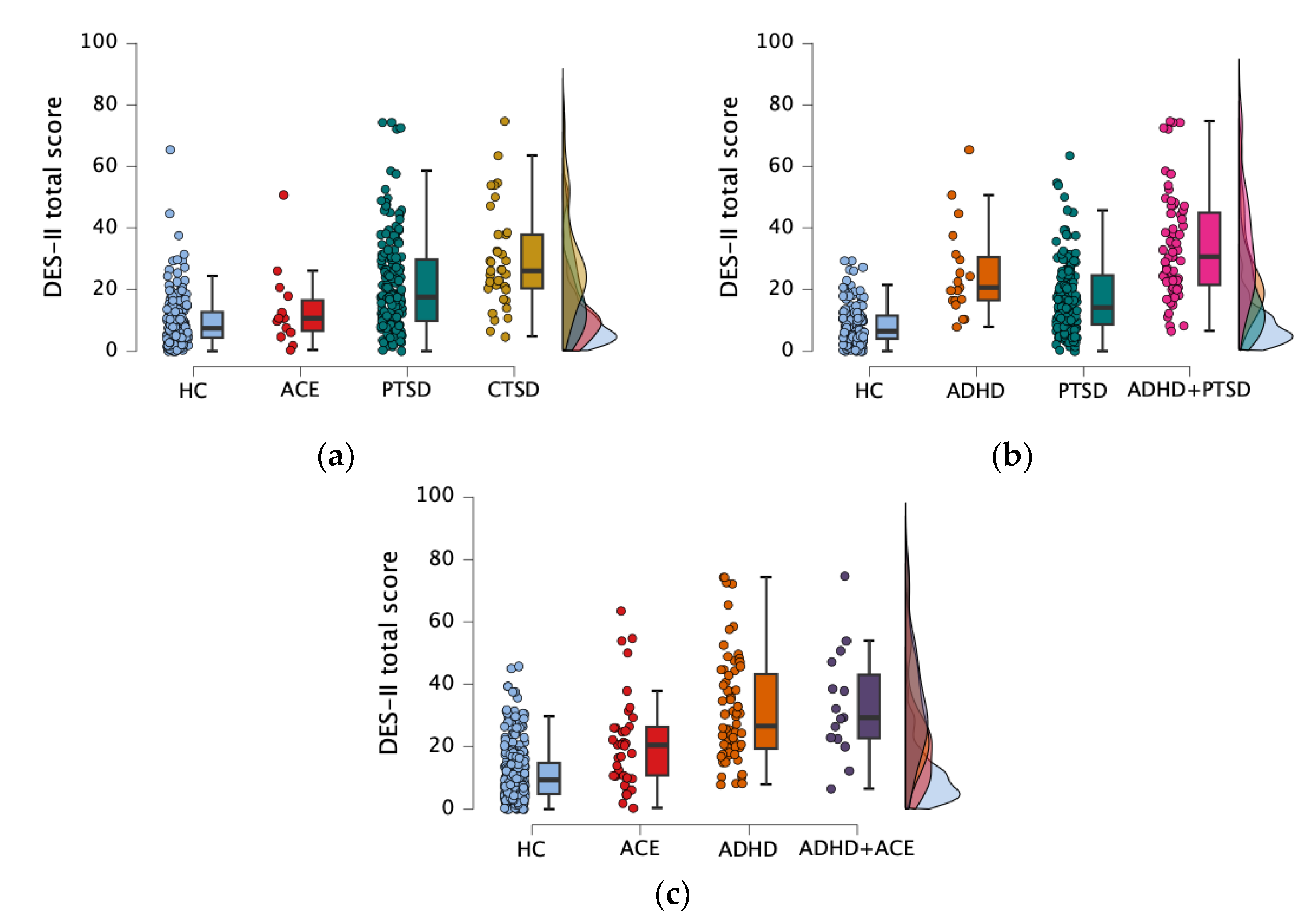 Behavsci 15 00850 g001