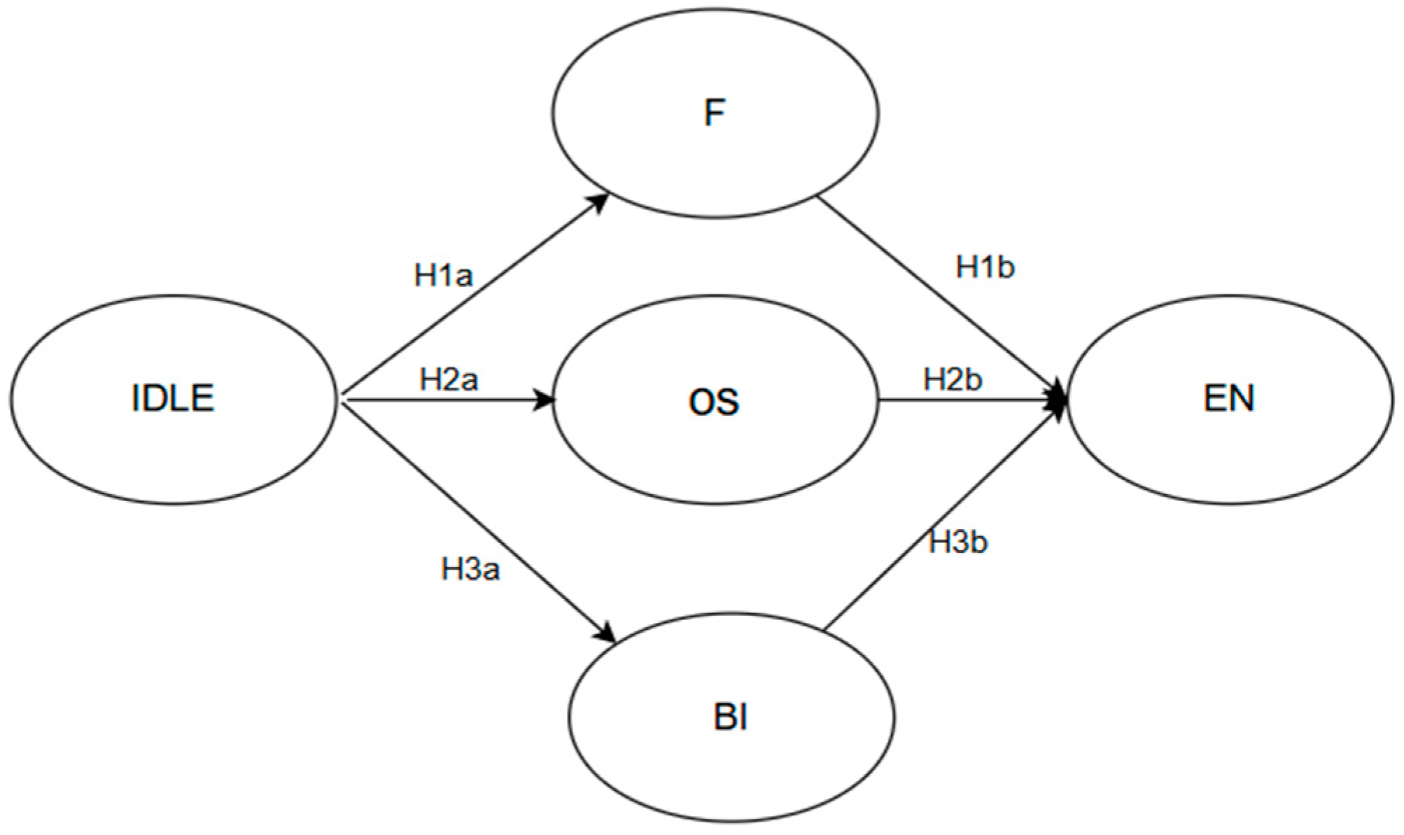 Behavsci 15 00851 g001