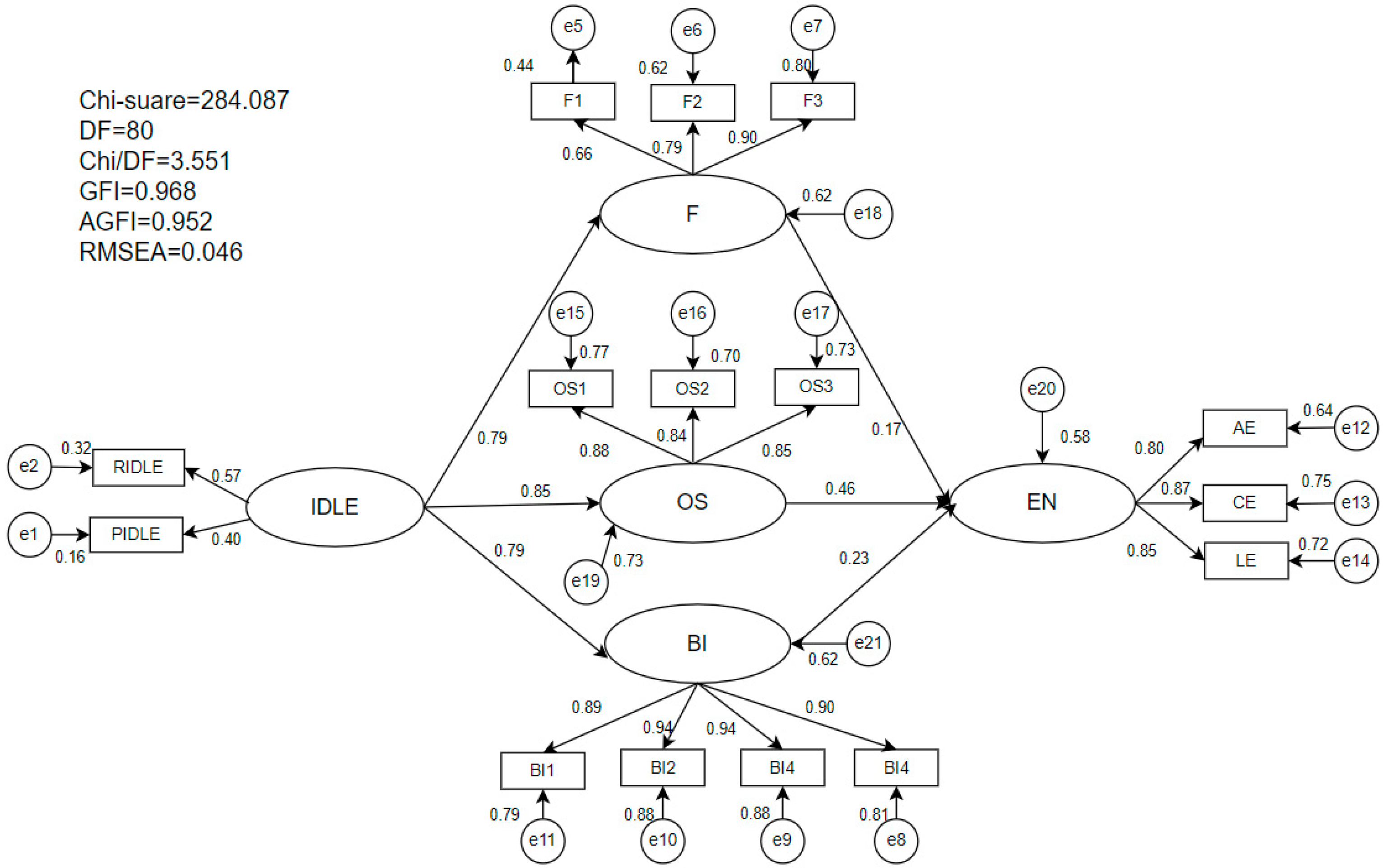 Behavsci 15 00851 g002