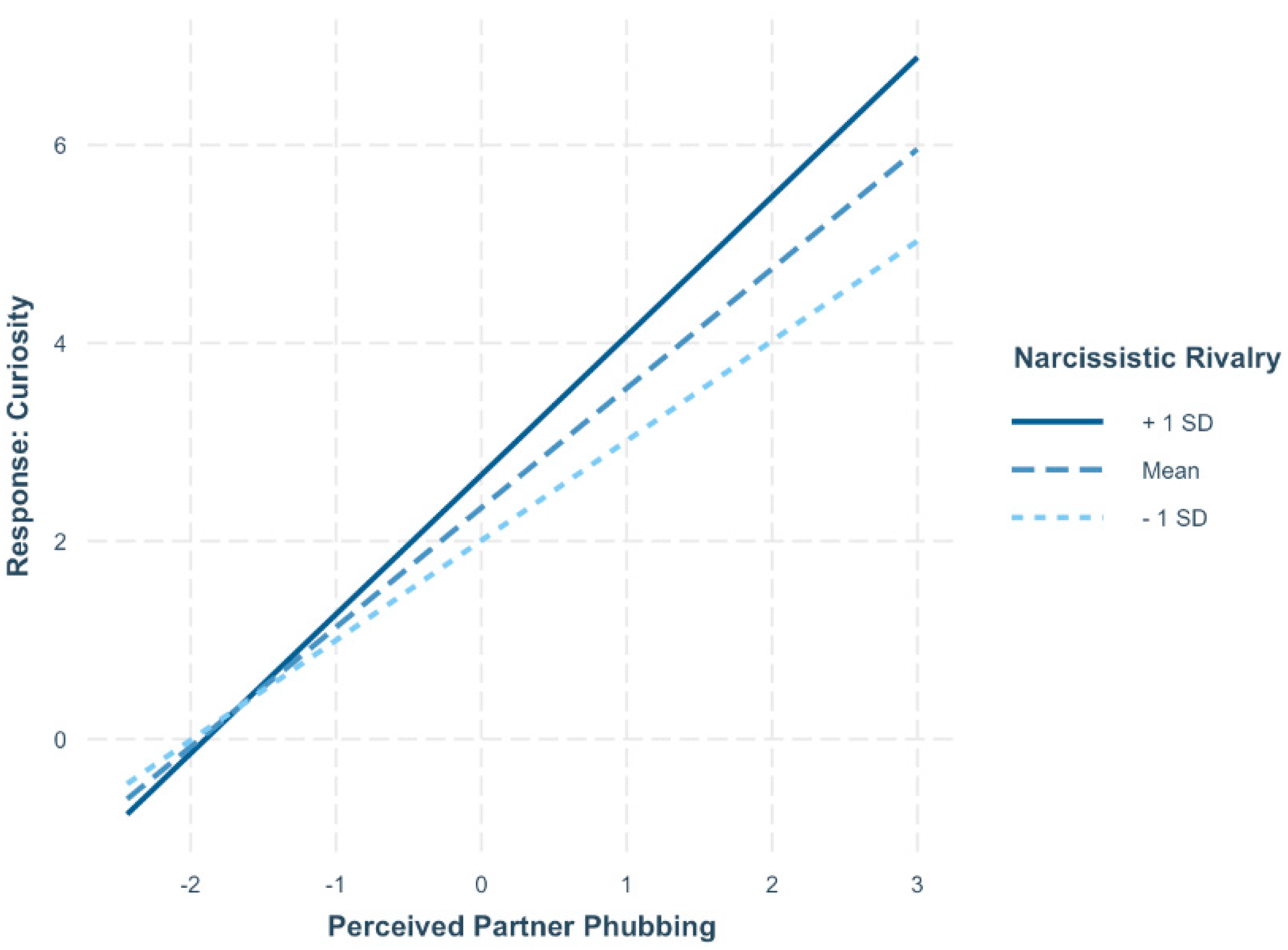 Behavsci 15 00853 g001