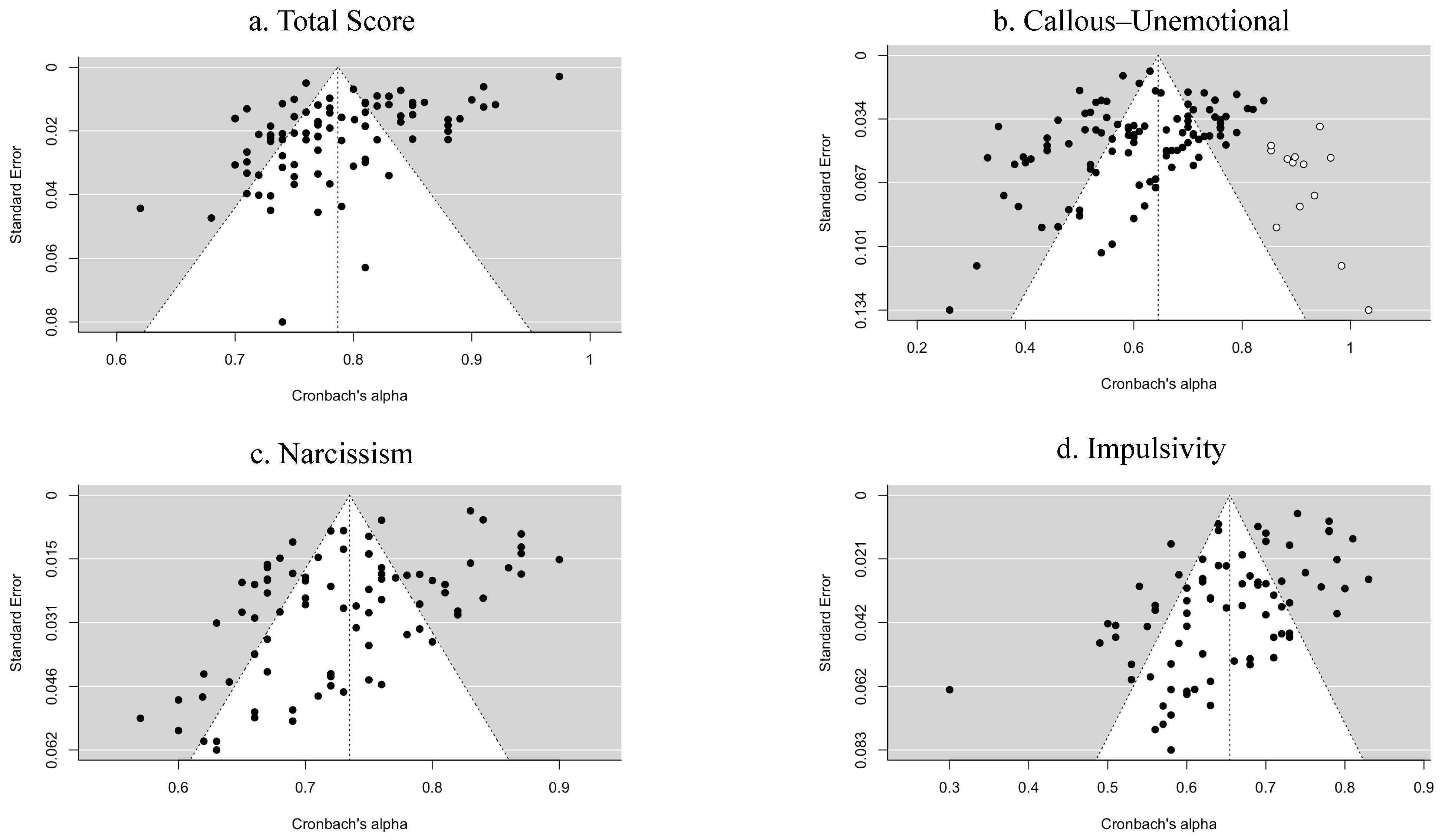 Behavsci 15 00860 g002