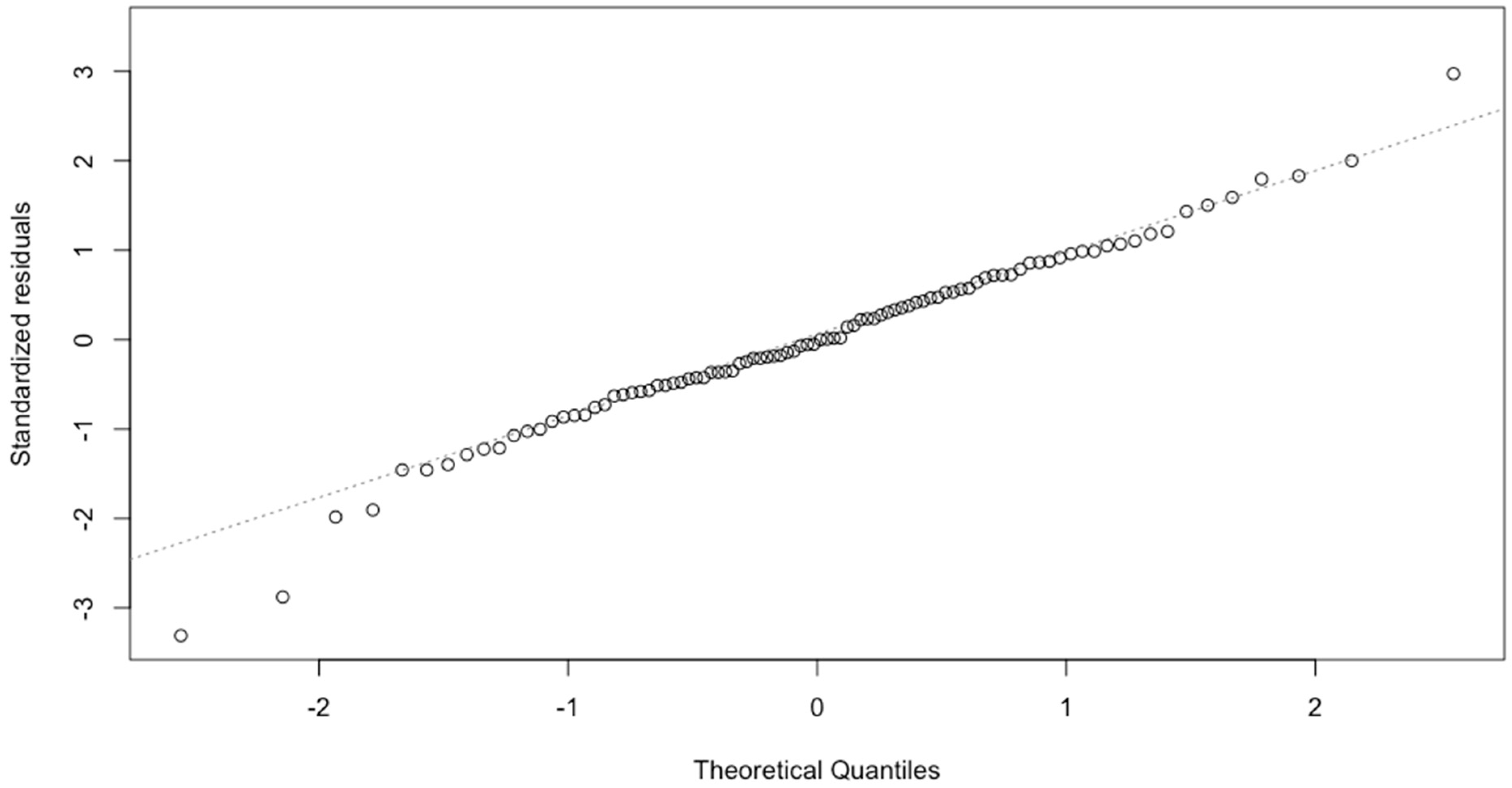 Behavsci 15 00861 g0a10