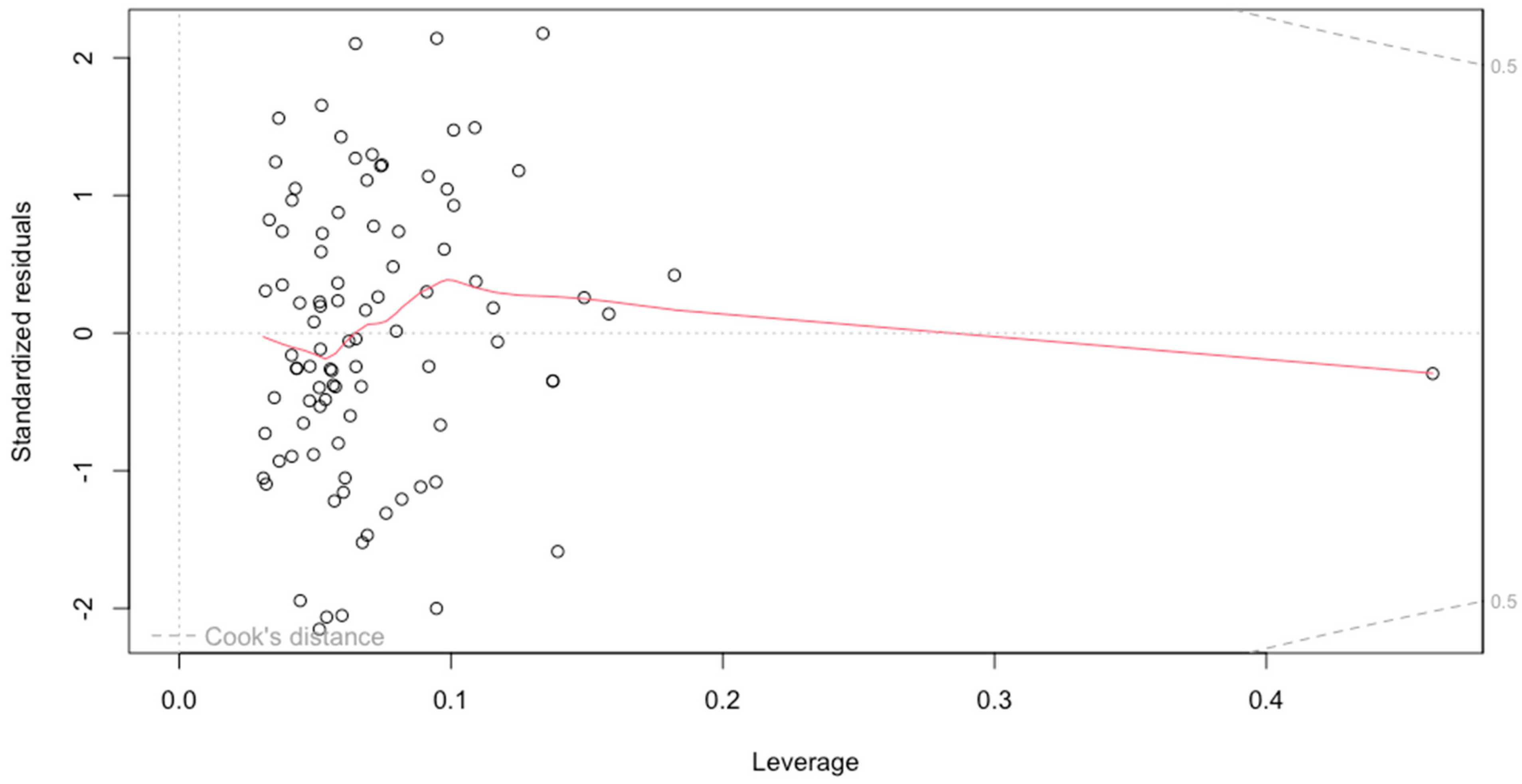Behavsci 15 00861 g0a8