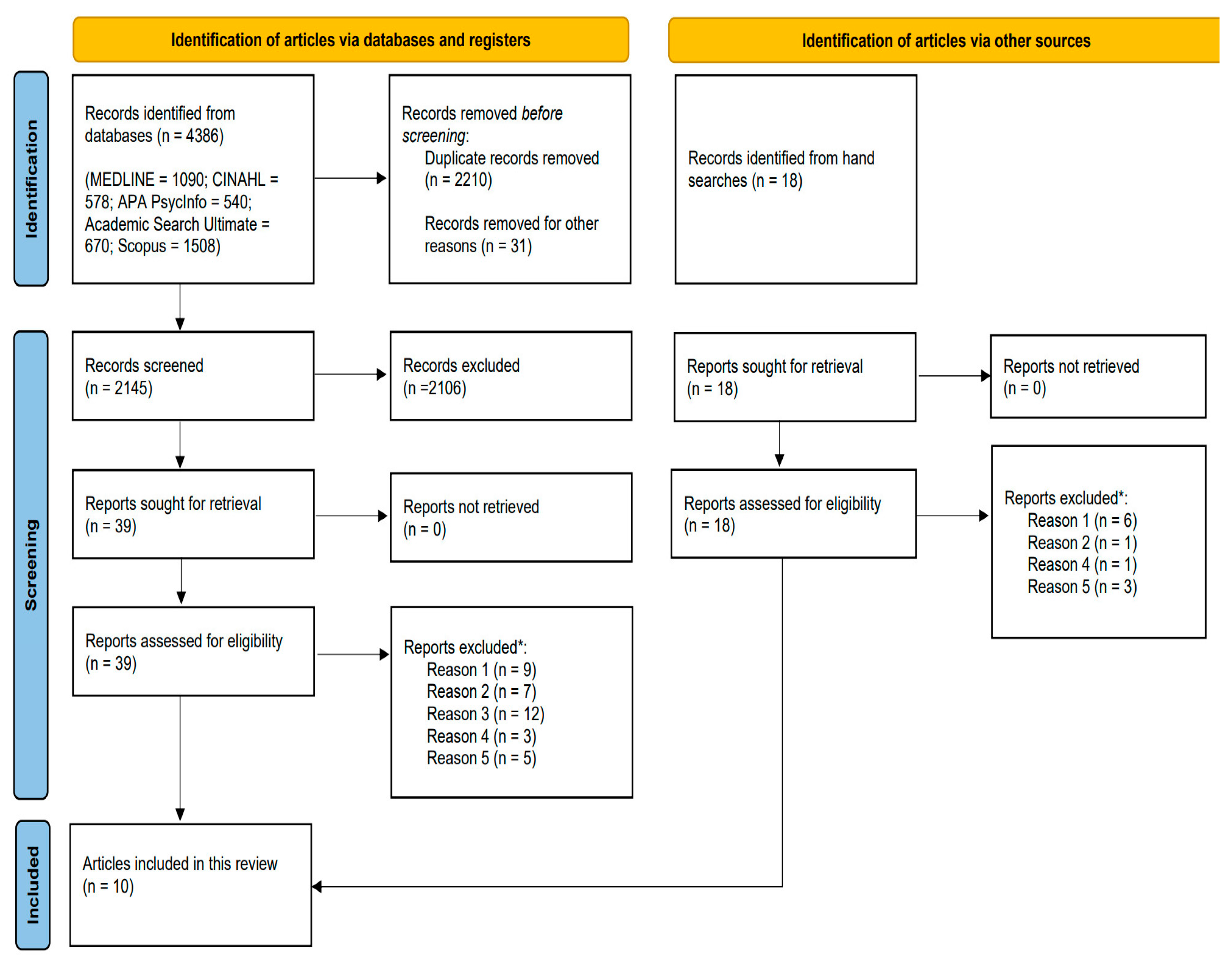 Behavsci 15 00863 g001