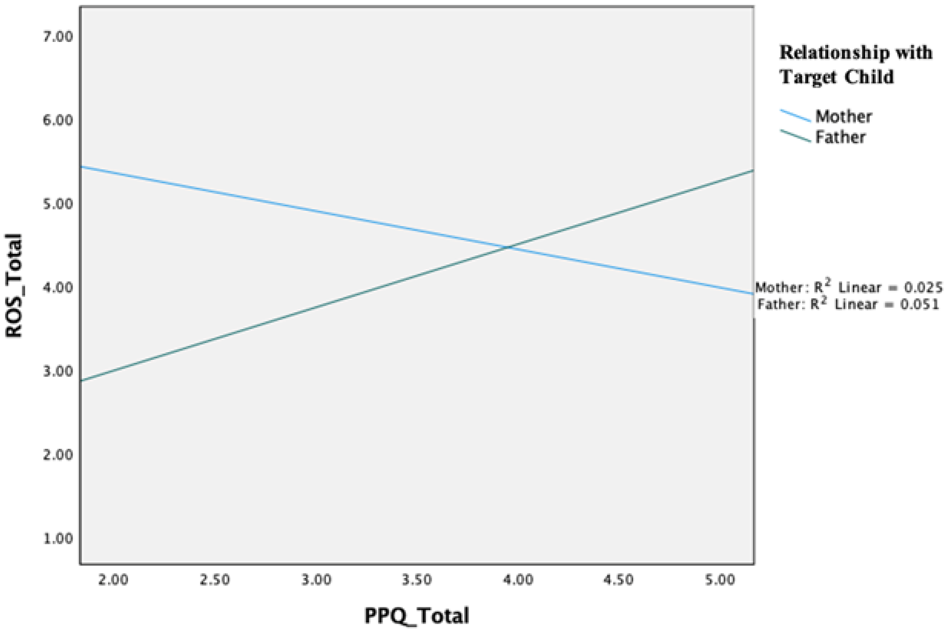 Behavsci 15 00867 g001