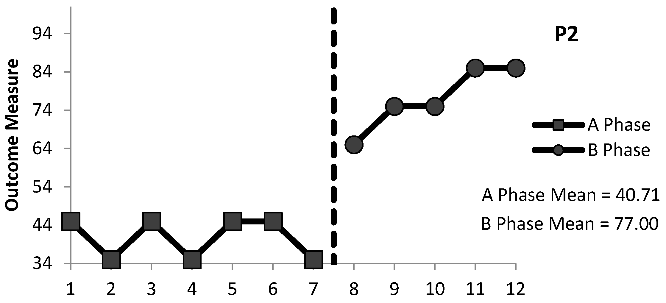 Behavsci 15 00870 g001b