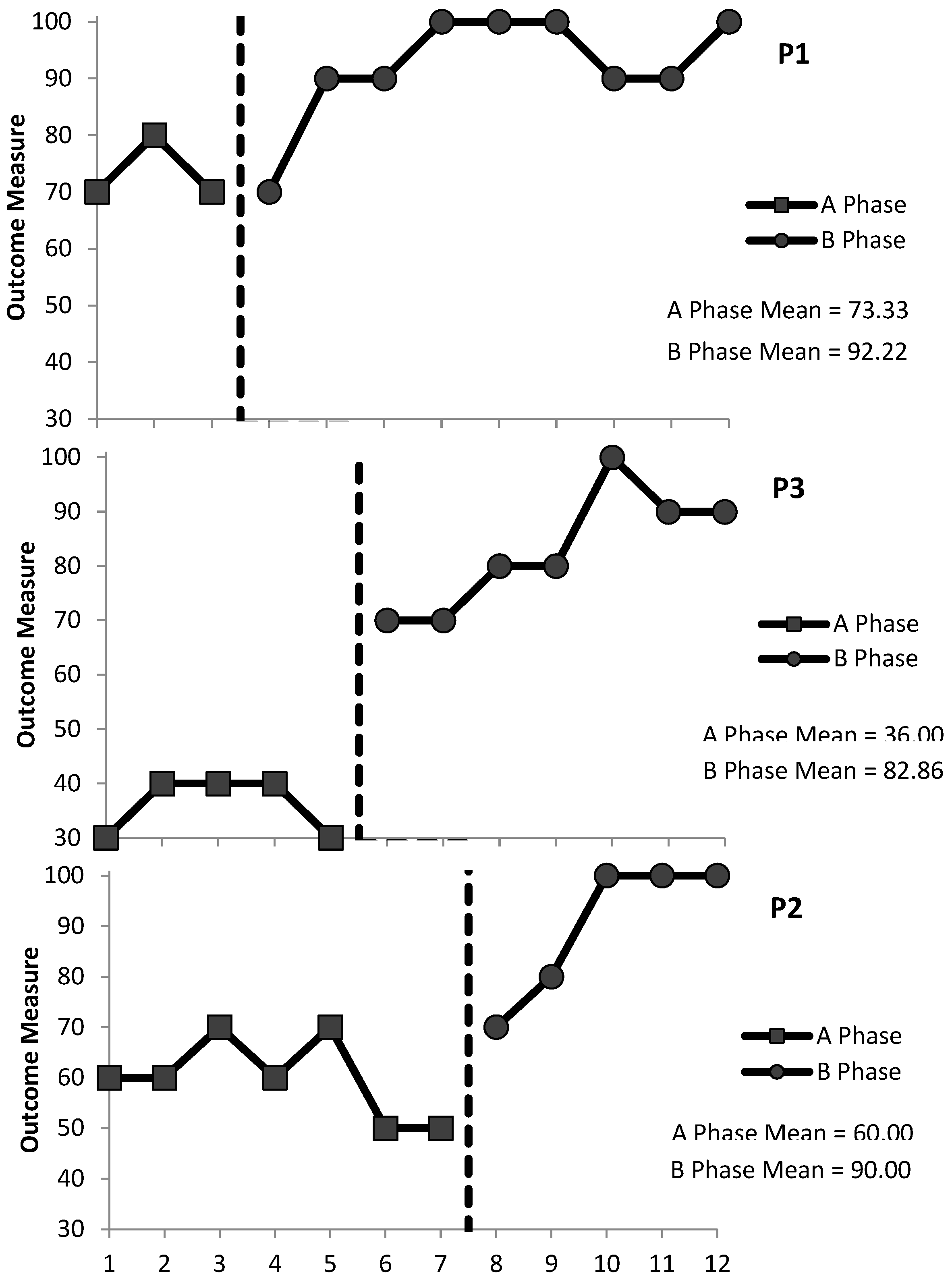 Behavsci 15 00870 g002