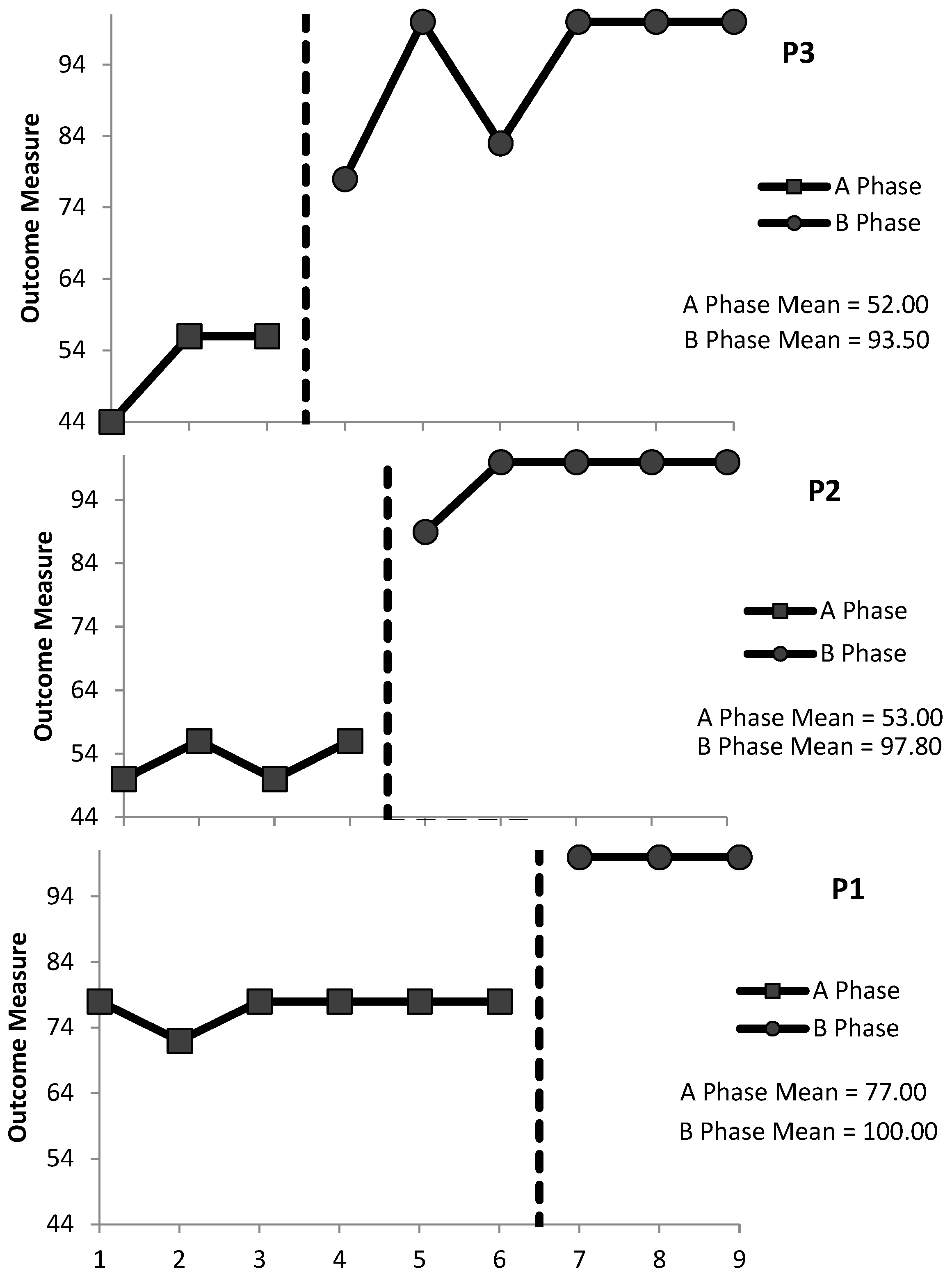 Behavsci 15 00870 g003