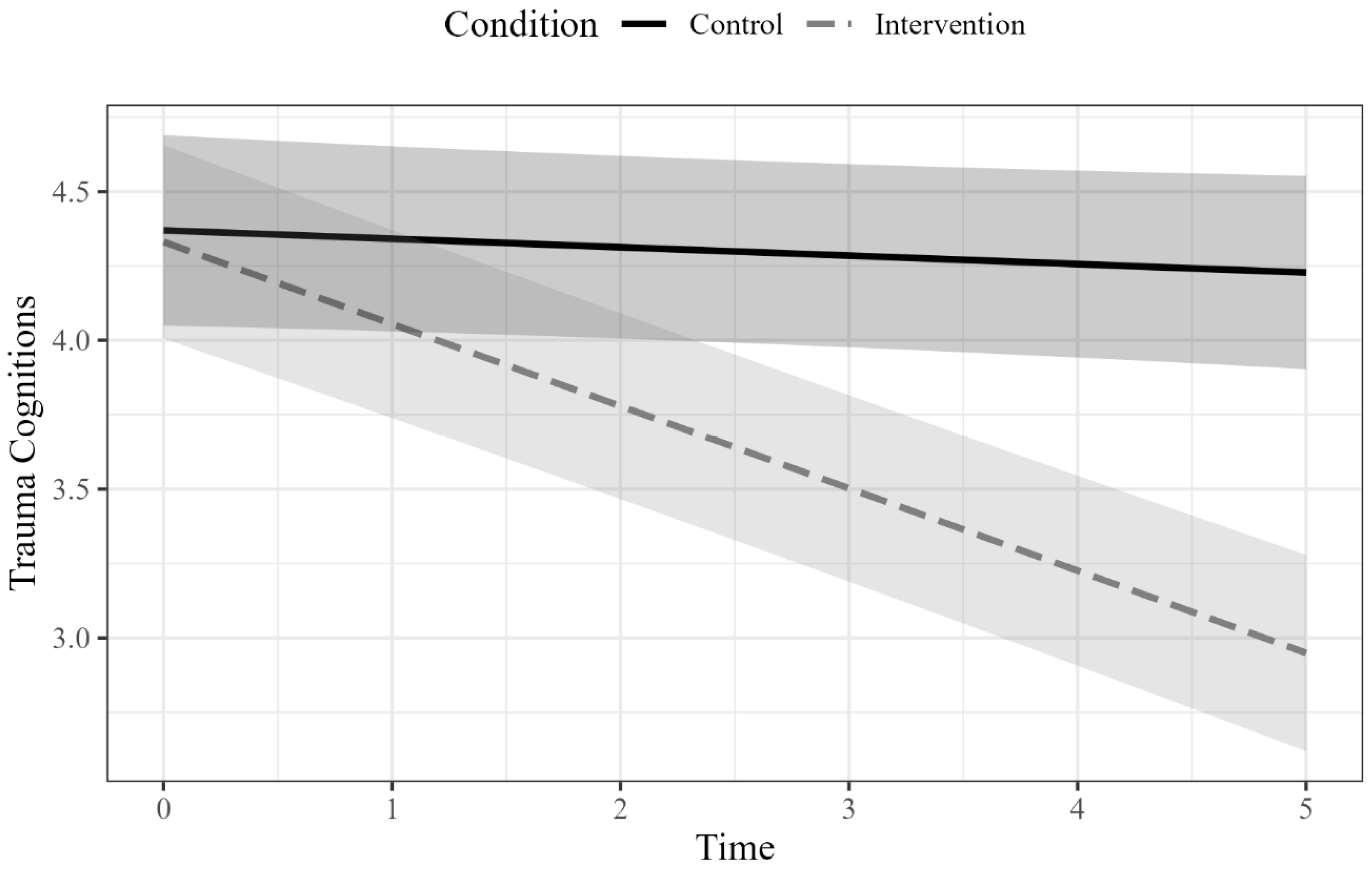 Behavsci 15 00872 g001 Behavsci 15 00872 g001