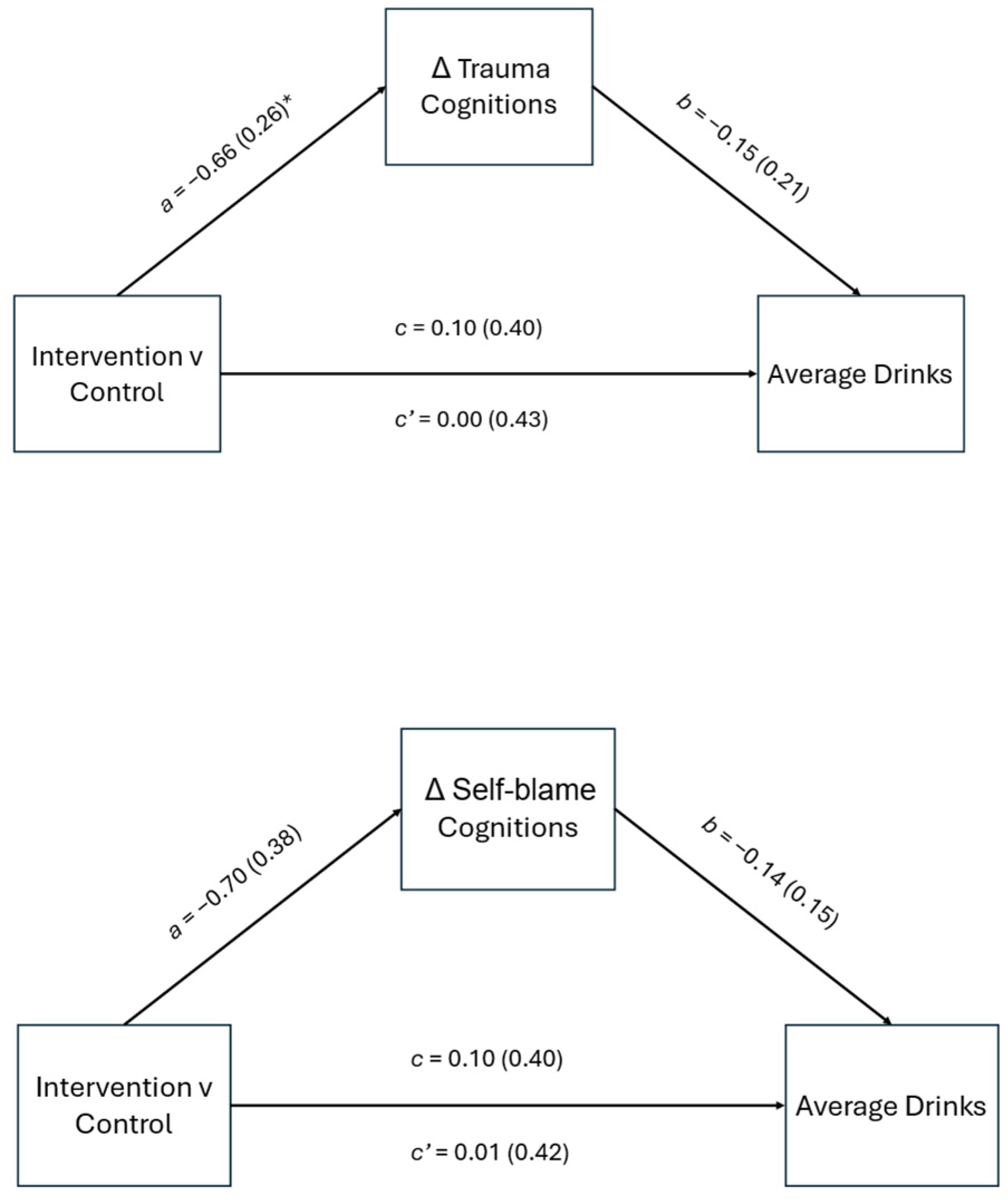 Behavsci 15 00872 g003 Behavsci 15 00872 g003