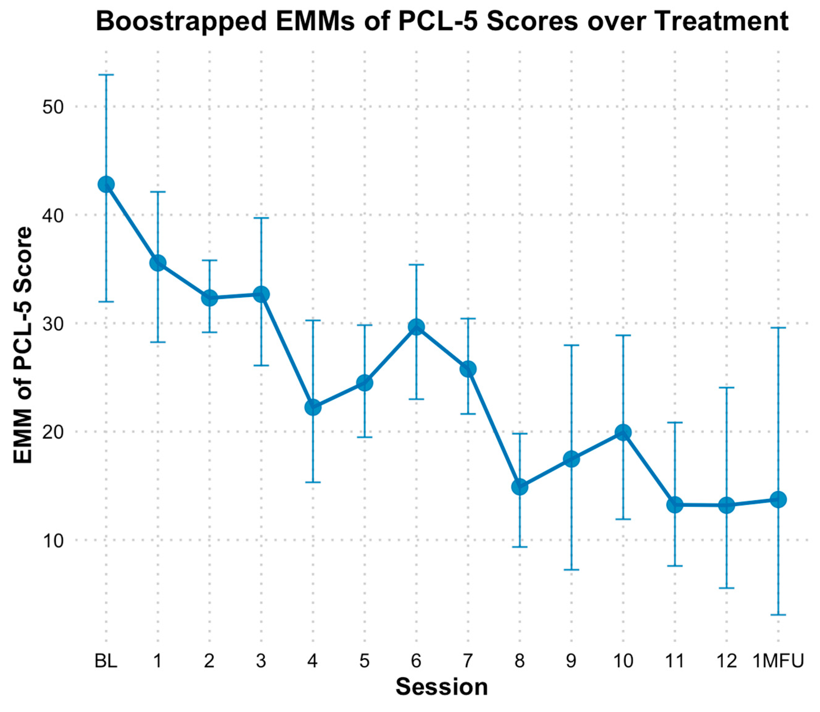 Behavsci 15 00874 g002