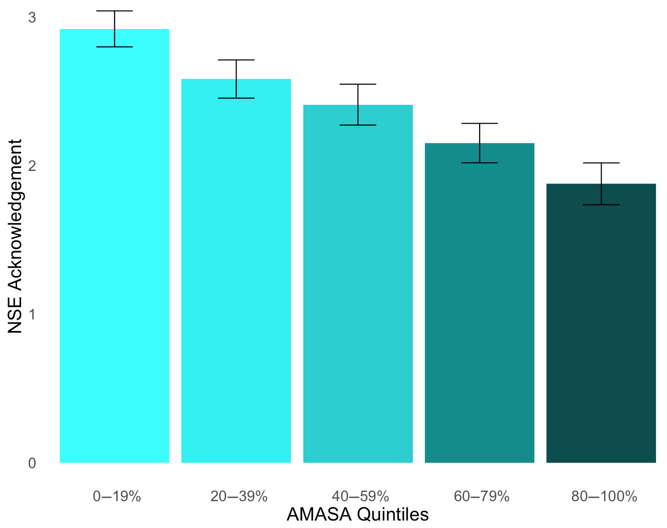 Behavsci 15 00875 g001