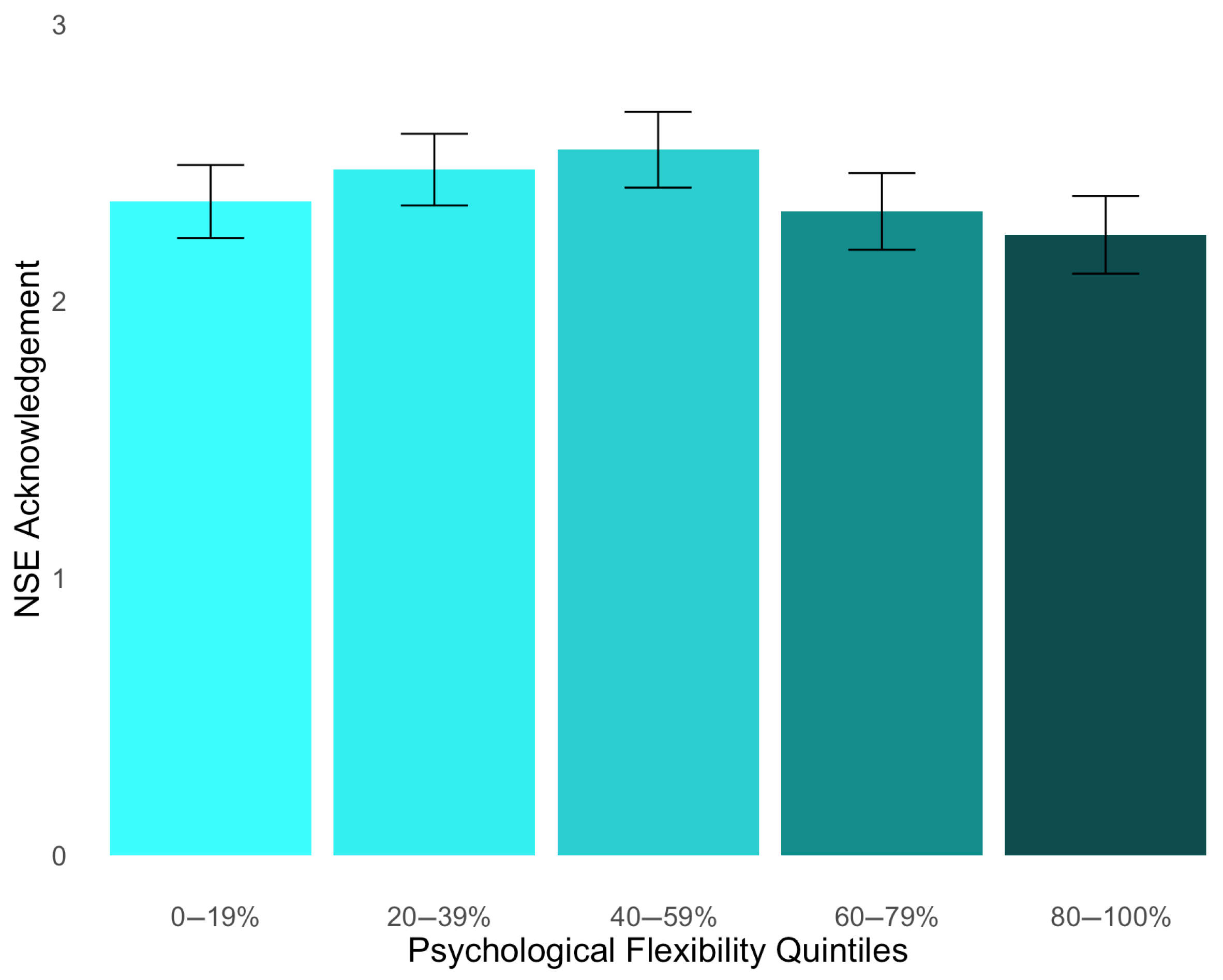 Behavsci 15 00875 g002